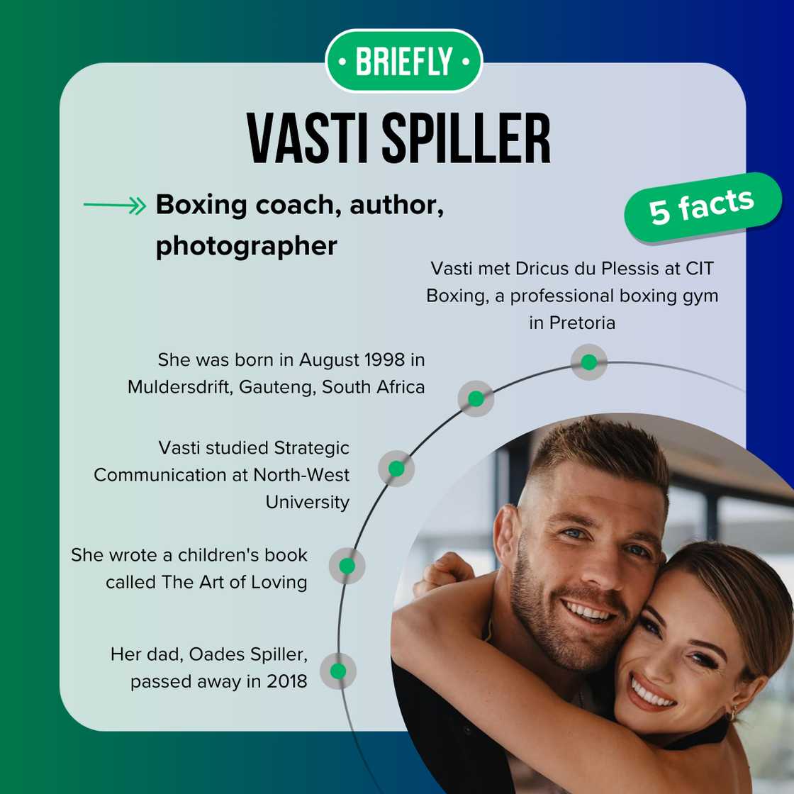 Vasti Spiller's facts Vasti Spiller's facts