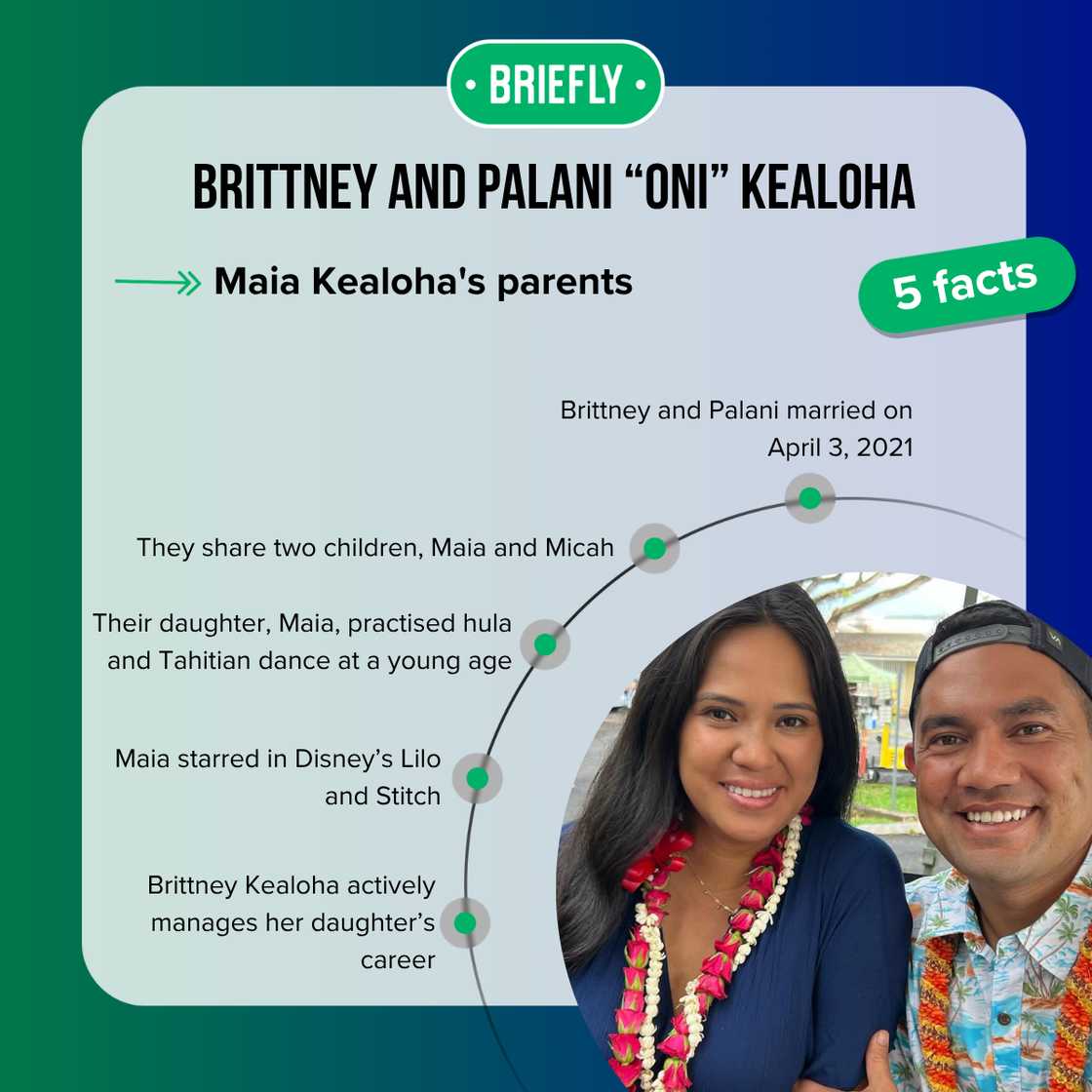 Facts about Maia Kealoha's parents Facts about Maia Kealoha's parents