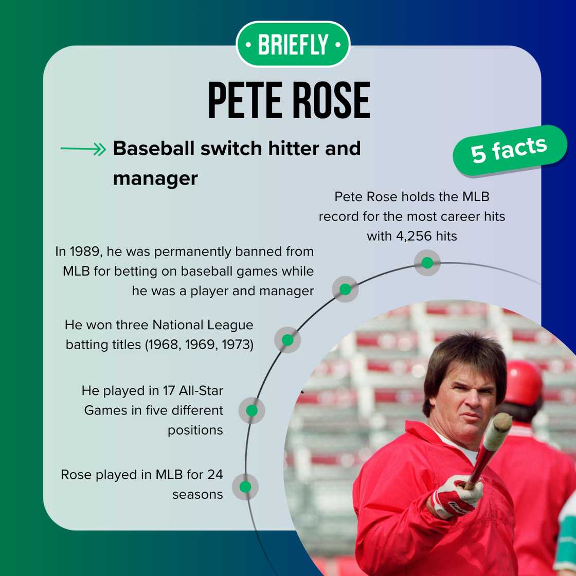 Pete Rose facts Pete Rose facts
