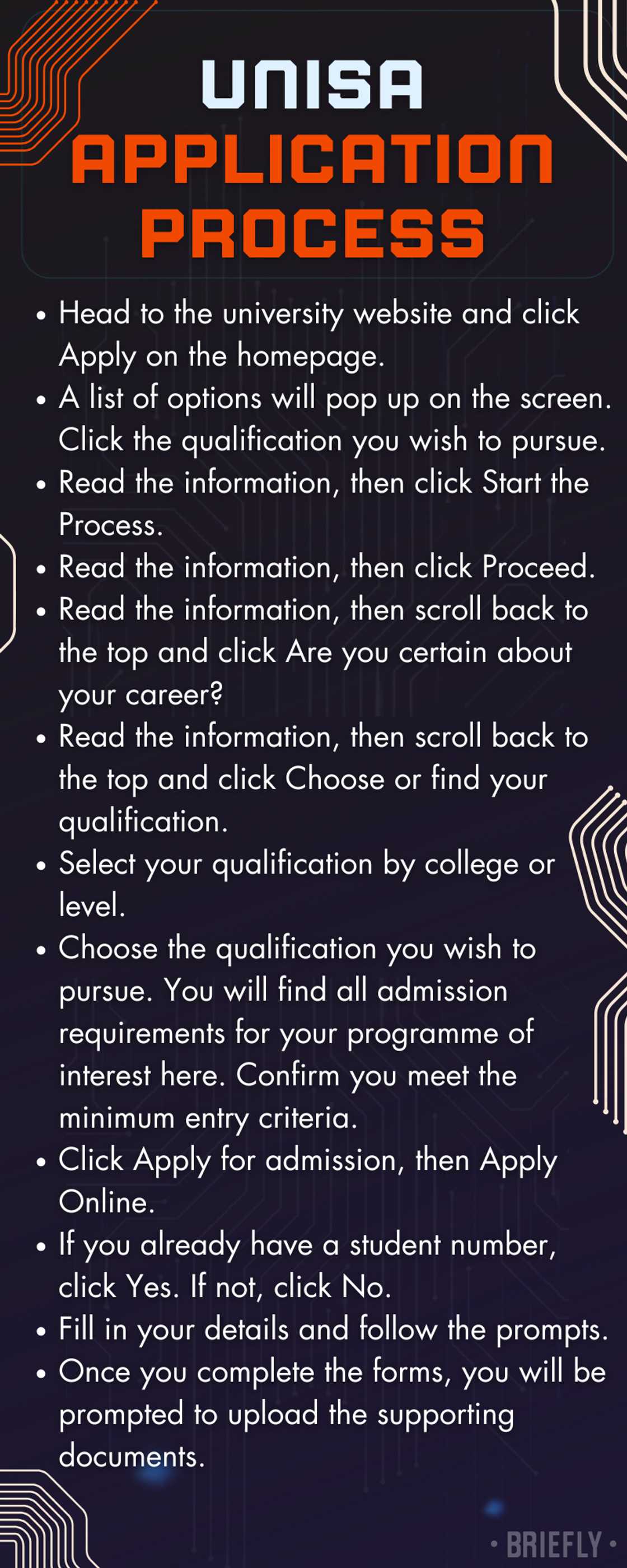 UNISA application