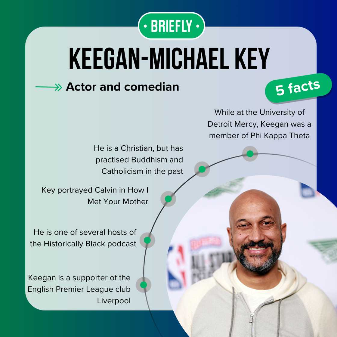 Keegan-Michael Key's facts