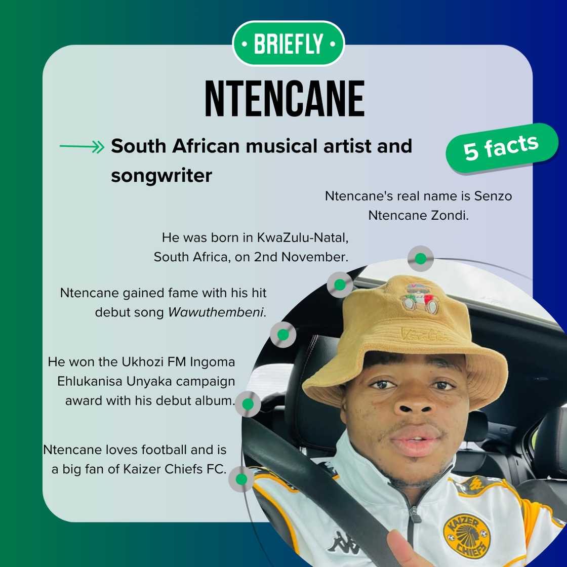 Facts about Ntencane Facts about Ntencane