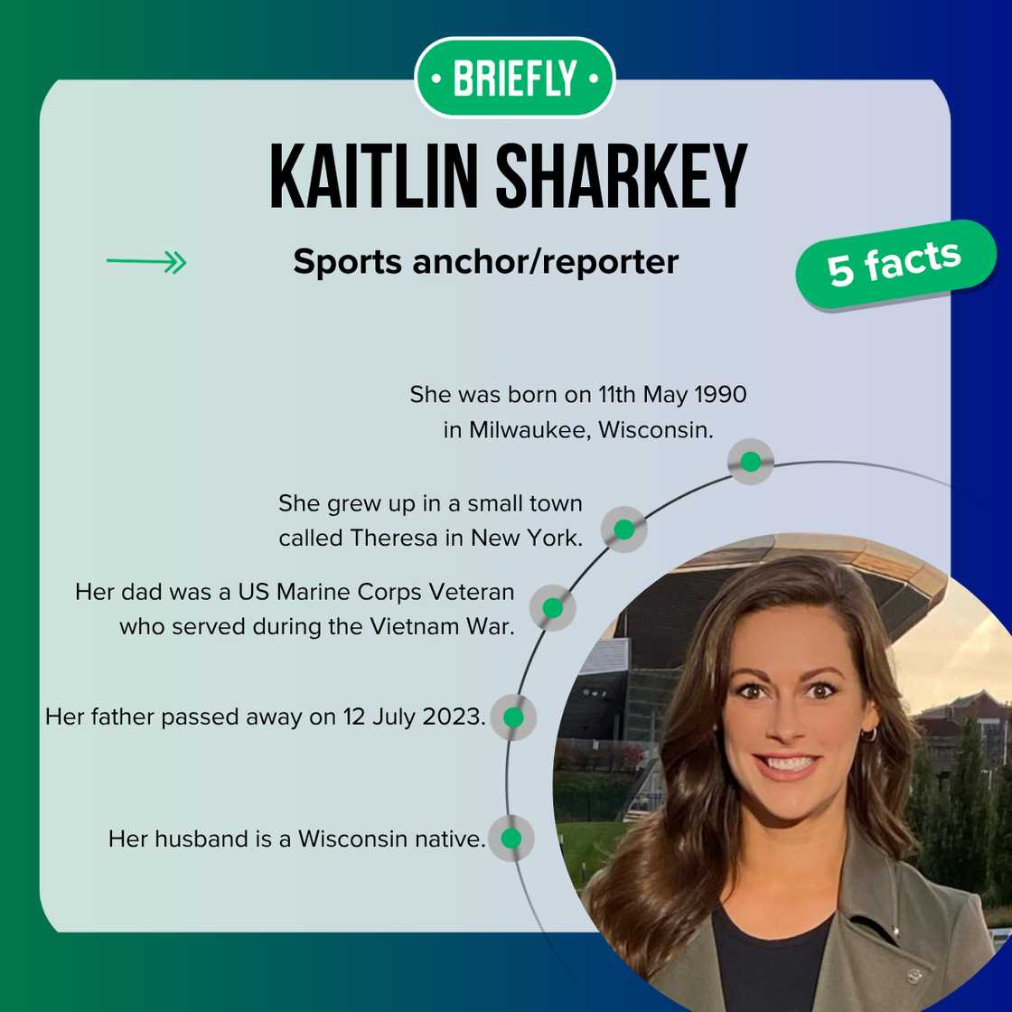 Kaitlin Sharkey facts Kaitlin Sharkey facts