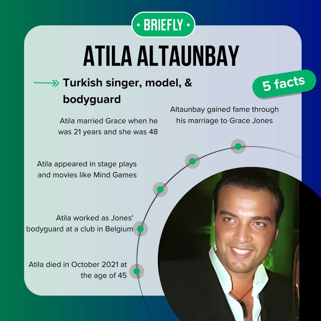 Atila Altaunbay at an event Atila Altaunbay at an event