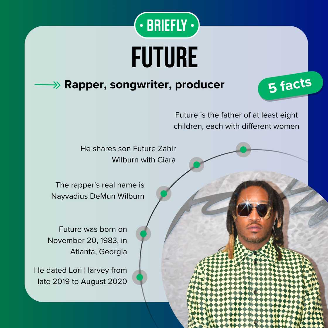 Rapper Future's facts