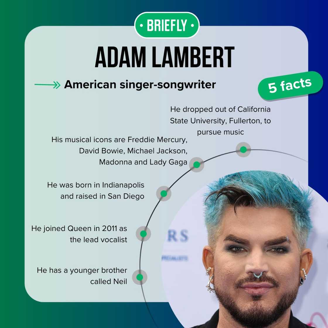 Adam Lambert's facts Adam Lambert's facts