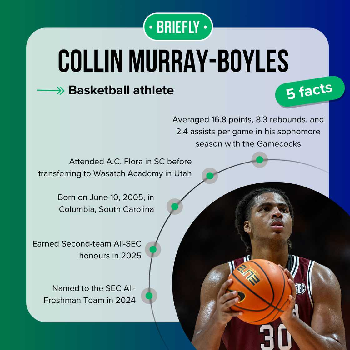 Collin Murray-Boyles' facts Collin Murray-Boyles' facts