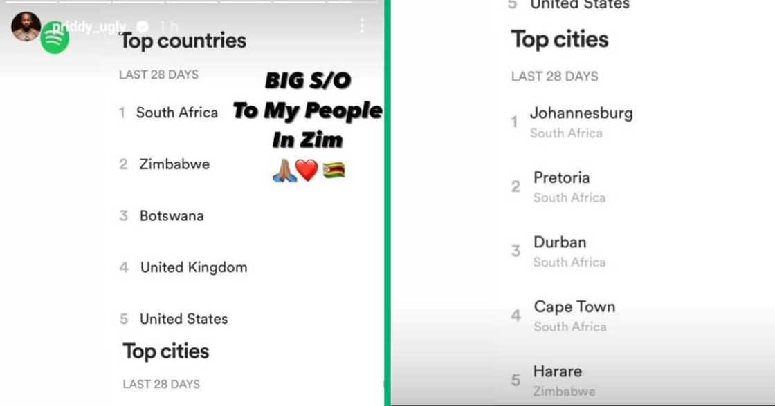 Priddy Ugly thanks Zim supporters Priddy Ugly thanks Zim supporters