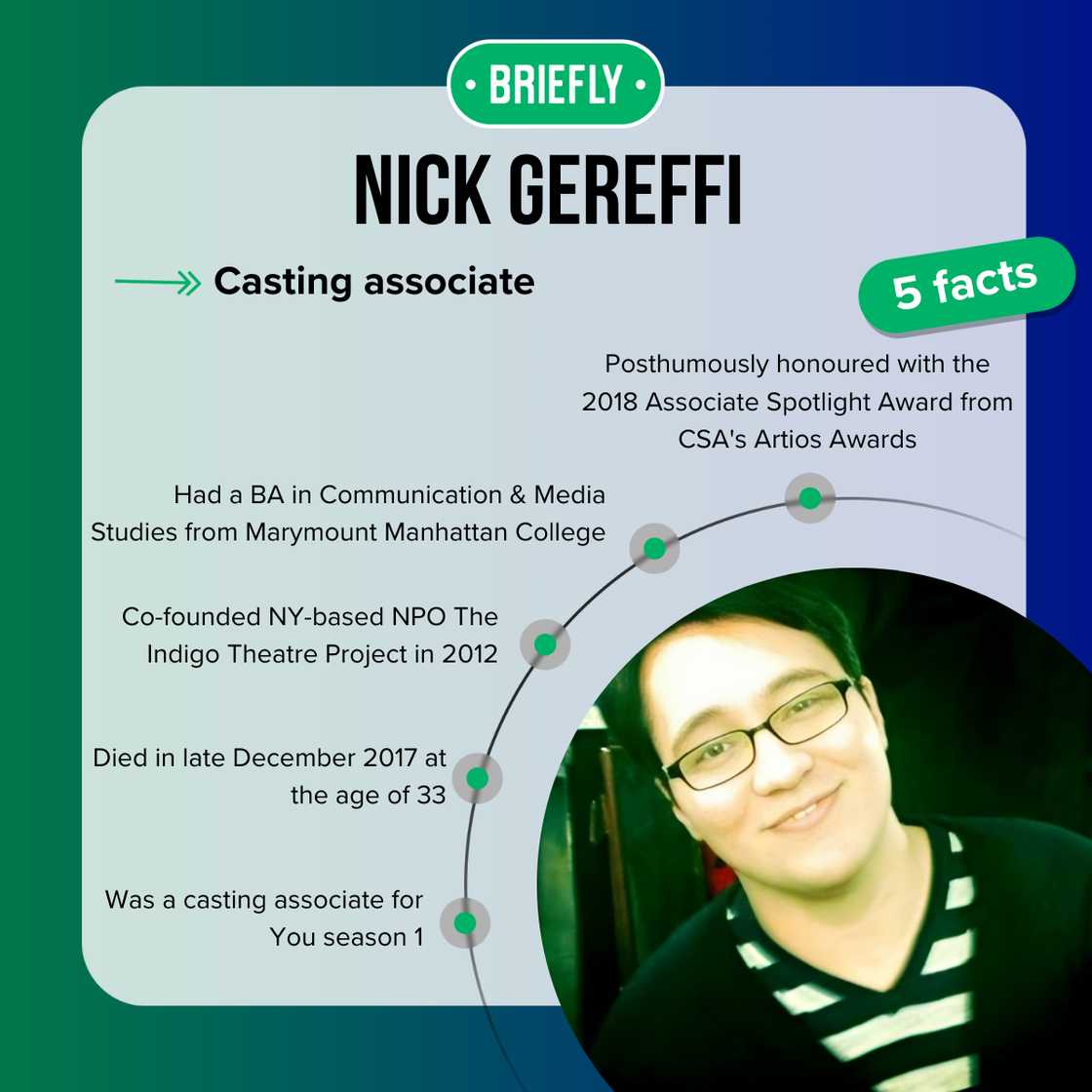 Nick Gereffi's facts Nick Gereffi's facts
