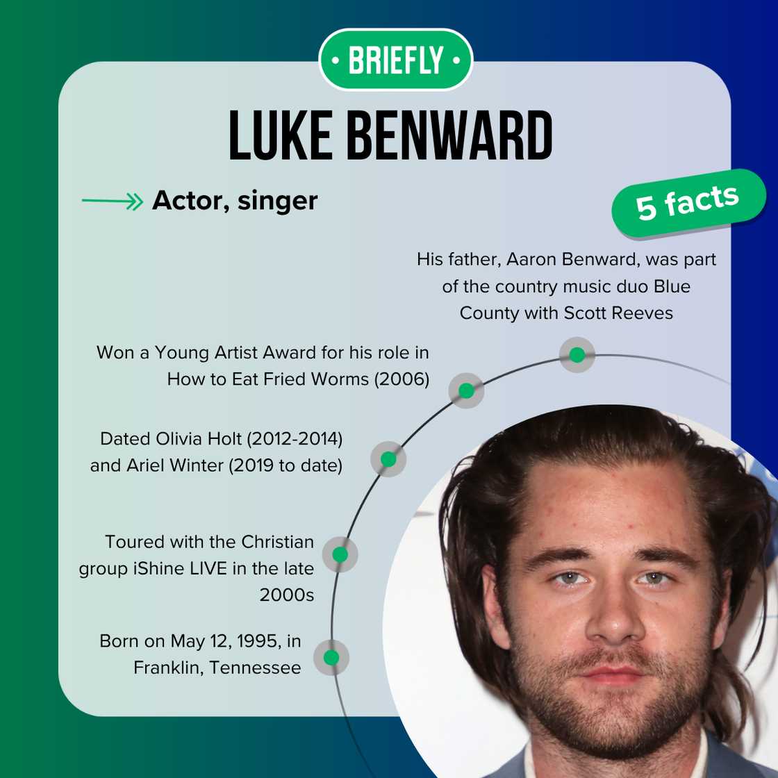 Luke Benward's facts Luke Benward's facts