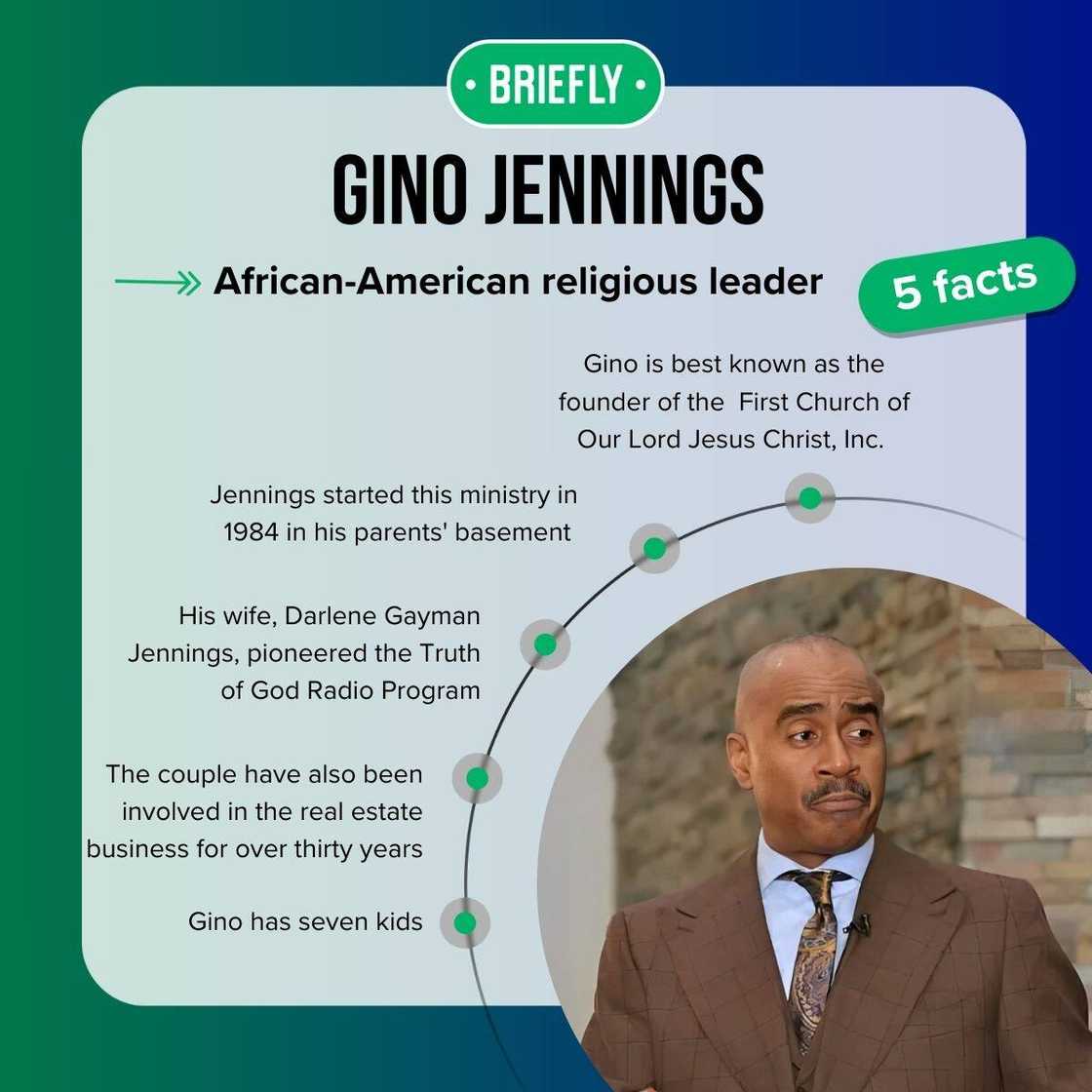 Gino Jennings’ facts