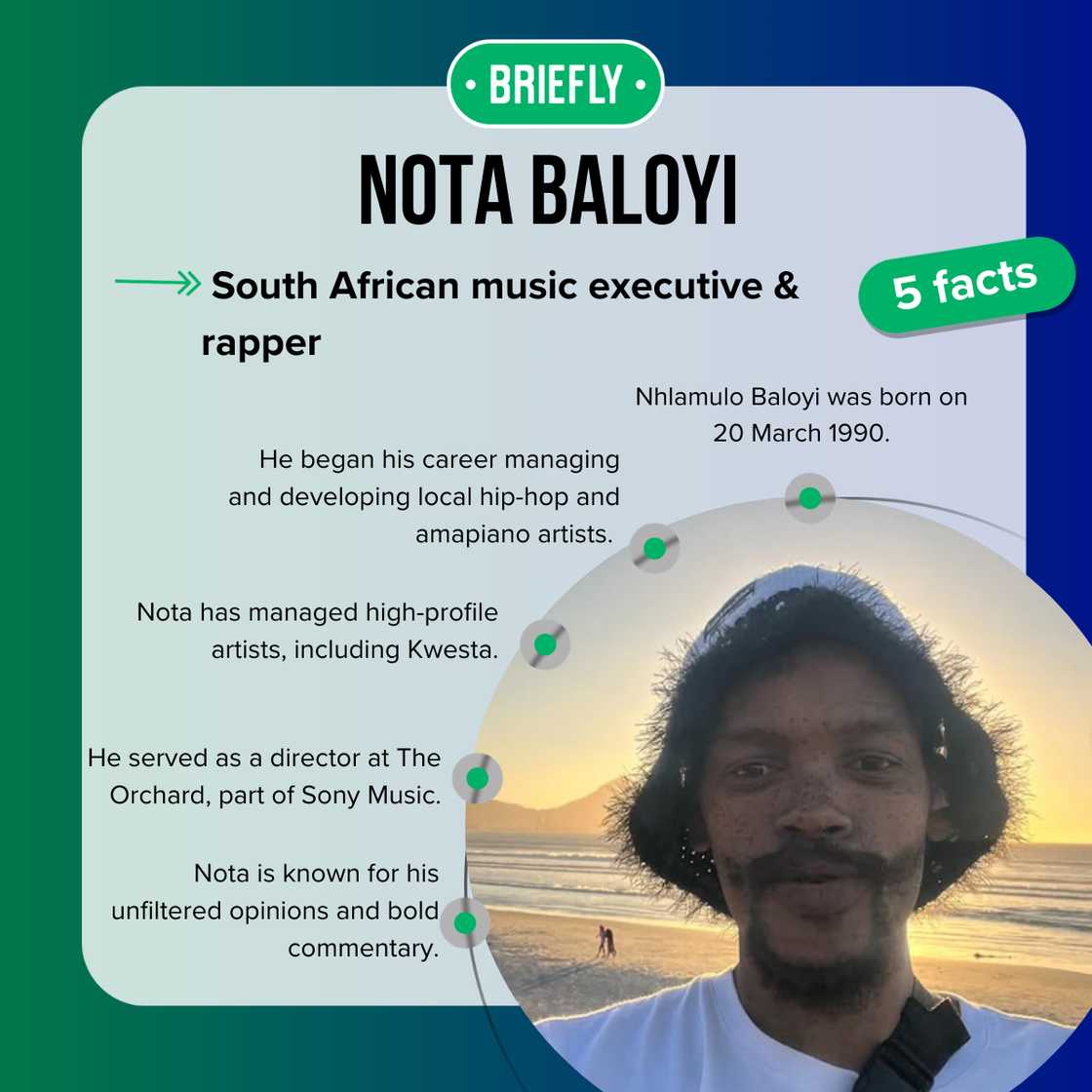 Nota Baloyi's facts