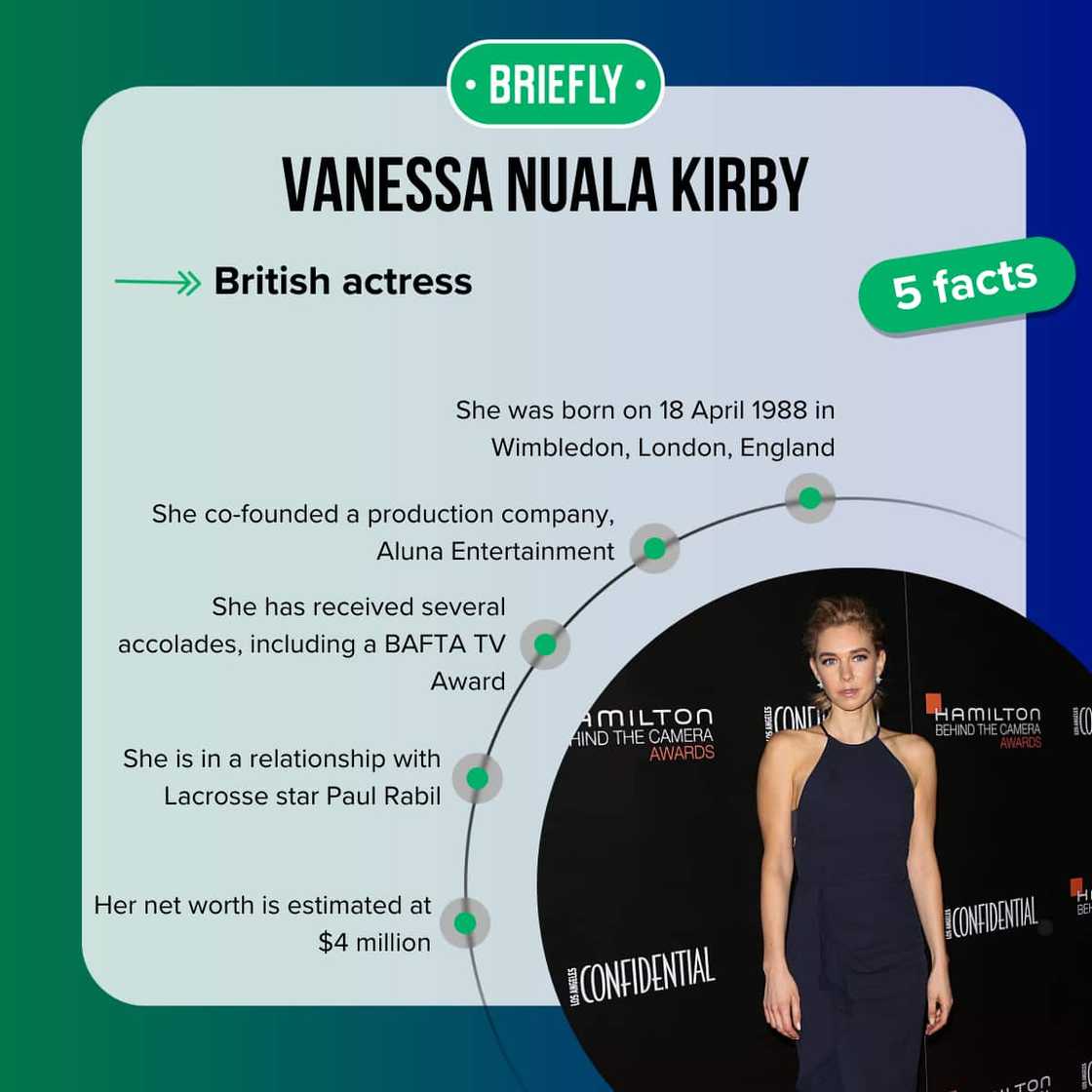 Vanessa Kirby's facts Vanessa Kirby's facts