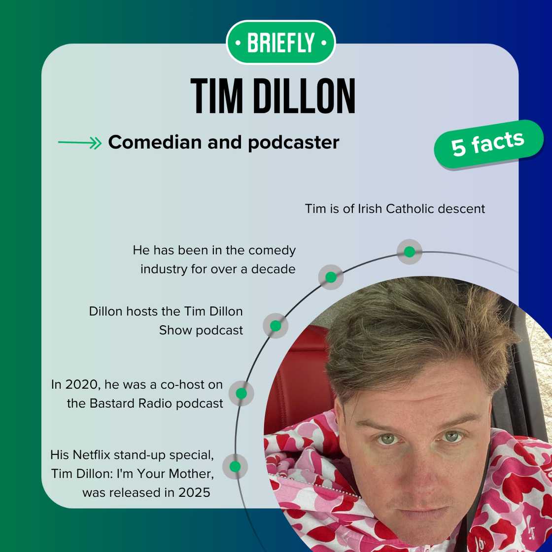 Tim Dillon's facts