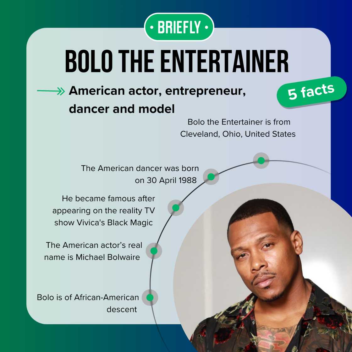Fast five facts about Bolo the Entertainer. Fast five facts about Bolo the Entertainer.