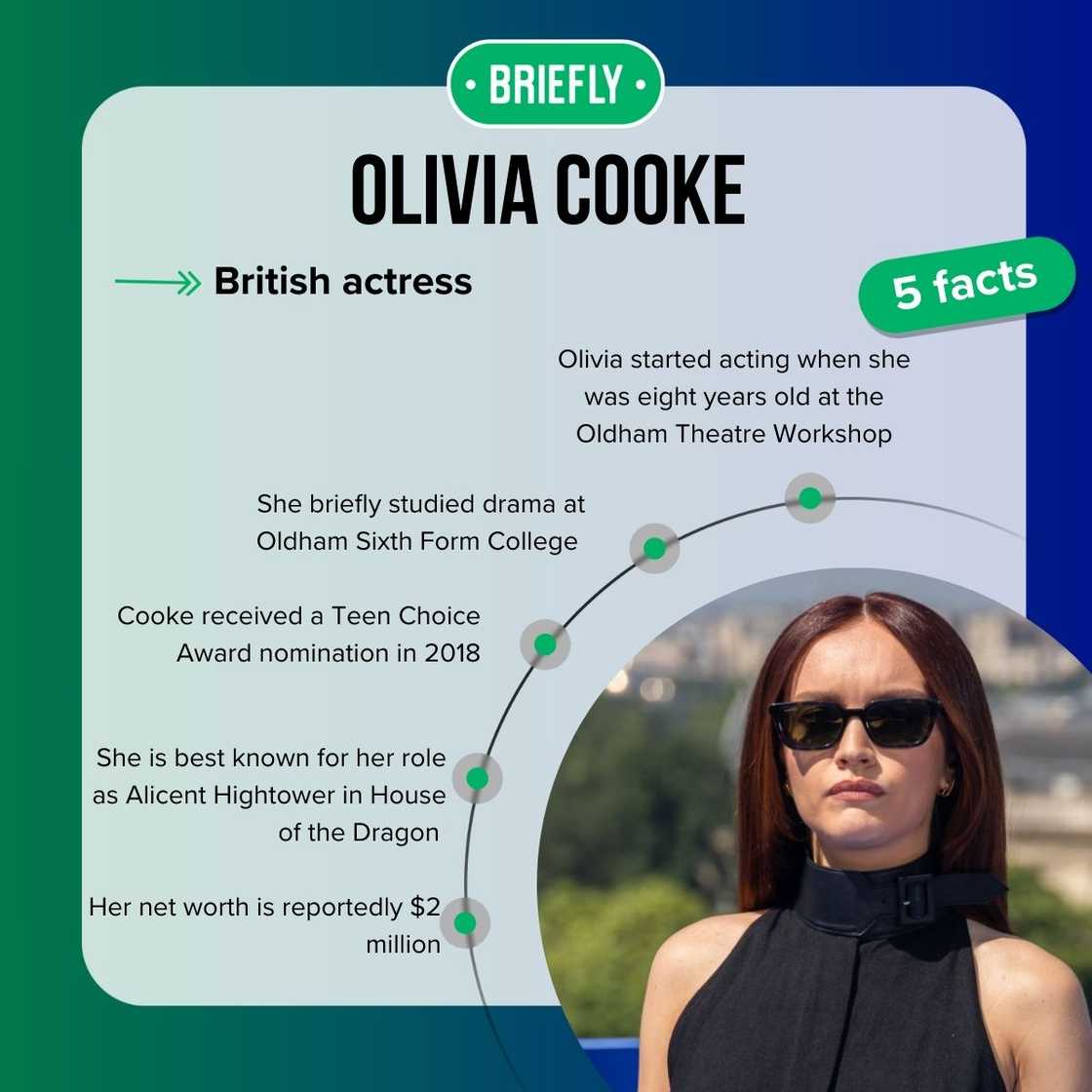 Olivia Cooke's facts Olivia Cooke's facts