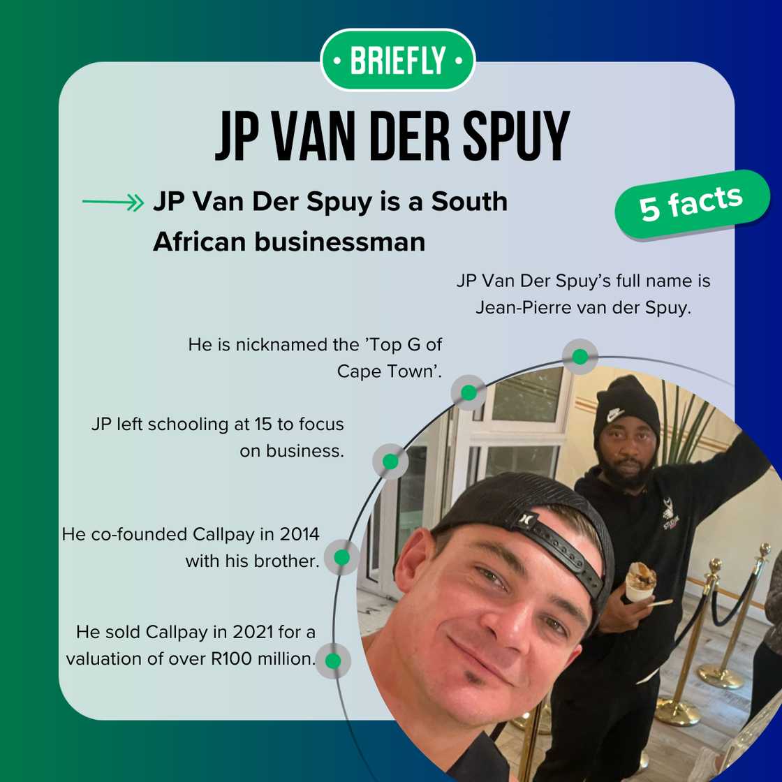 JP Van Der Spuy's net worth JP Van Der Spuy's net worth