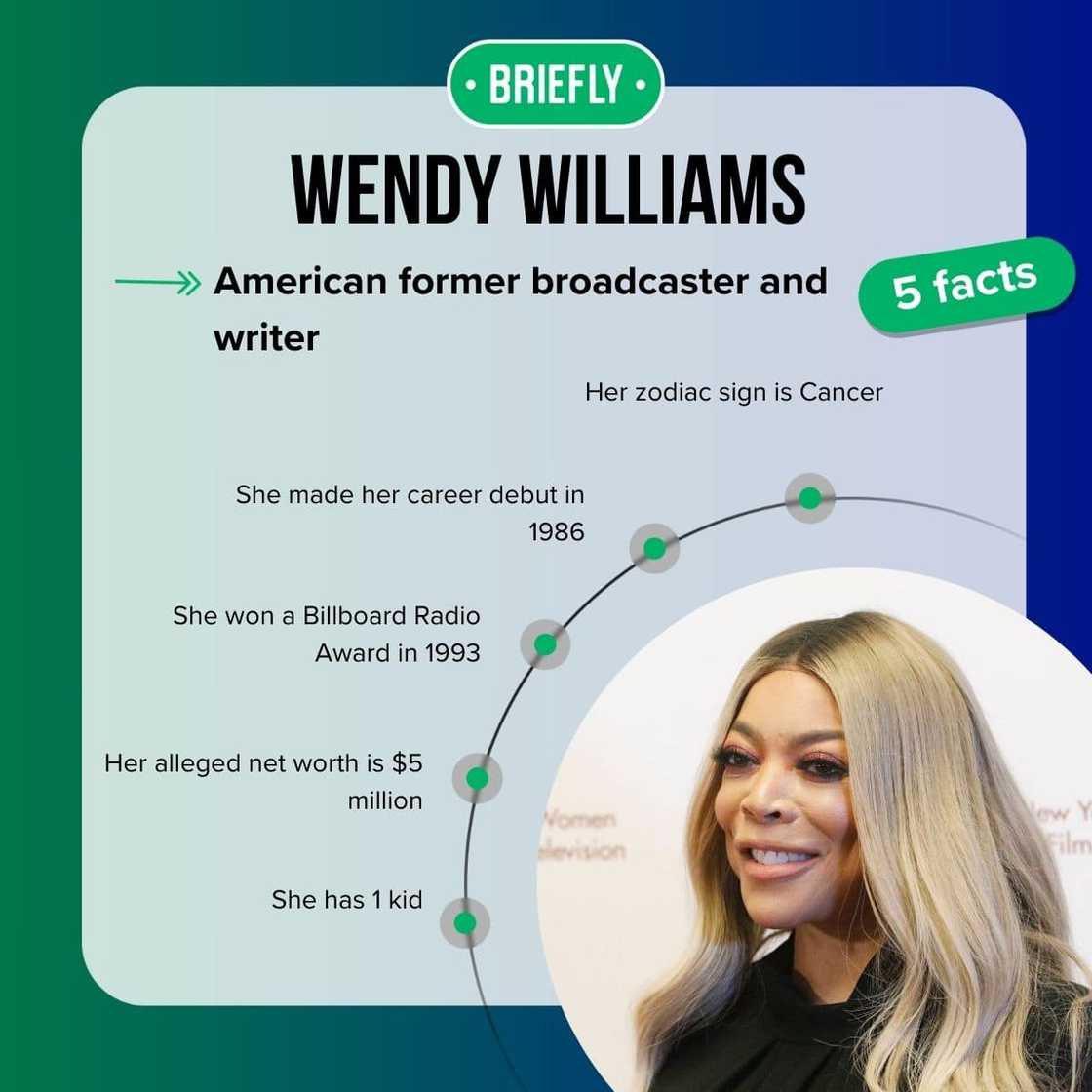 Wendy Williams' facts Wendy Williams' facts