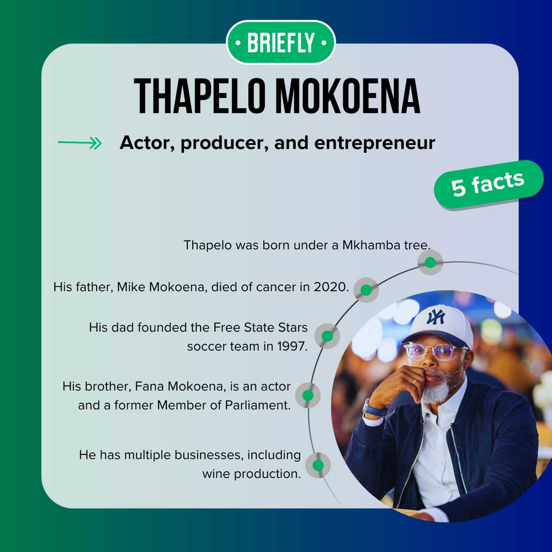 Thapelo Mokoena wearing glasses and a hat Thapelo Mokoena wearing glasses and a hat