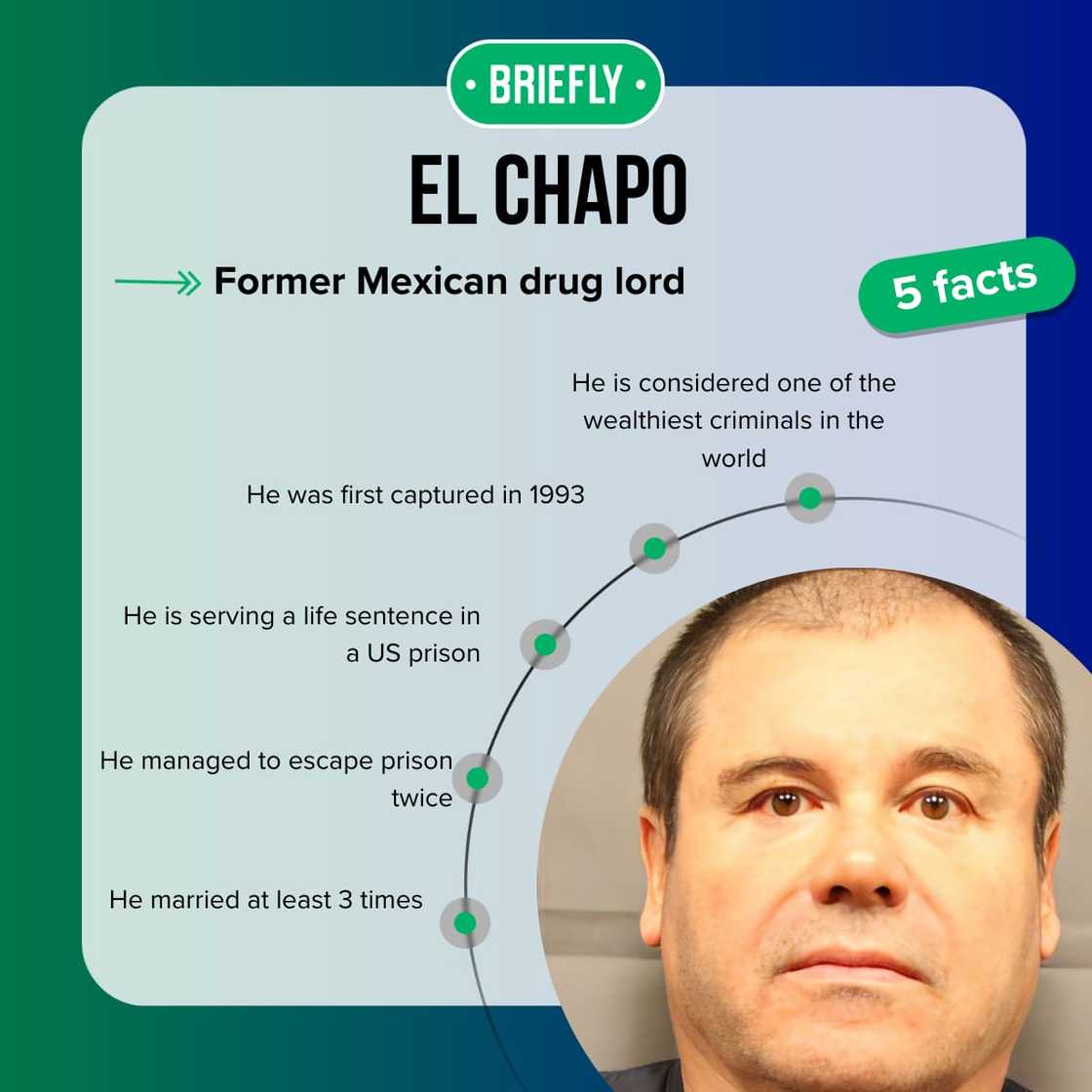 El Chapo's net worth: How much money did the kingpin make? - Briefly.co.za