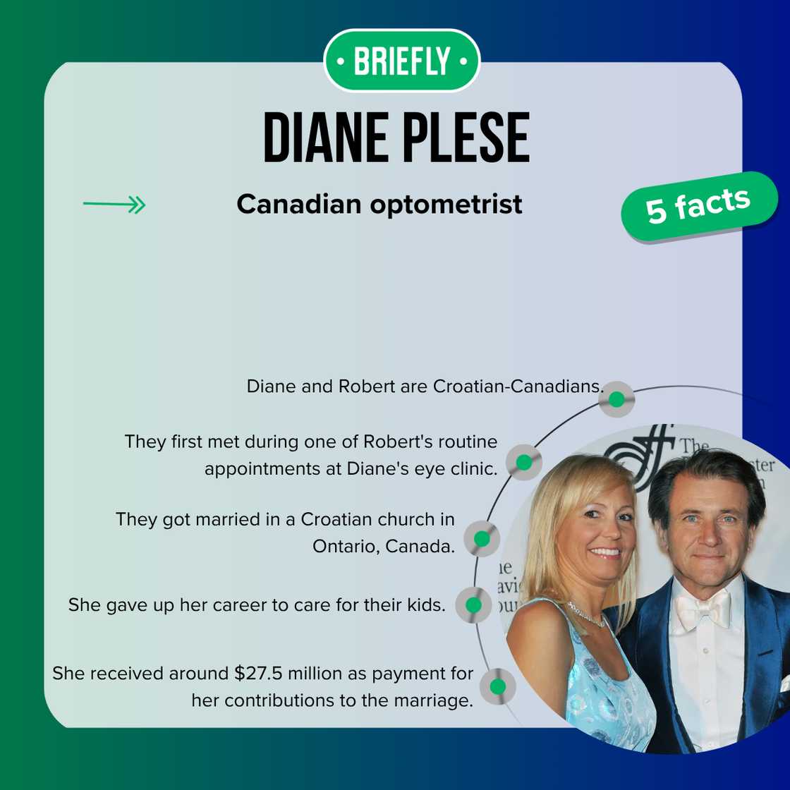 Diane Plese and Robert Herjavec at an event Diane Plese and Robert Herjavec at an event