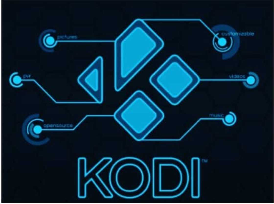 KODI South Africa: Best KODI add-ons and their step-by-step installation process KODI South Africa: Best KODI add-ons and their step-by-step installation process