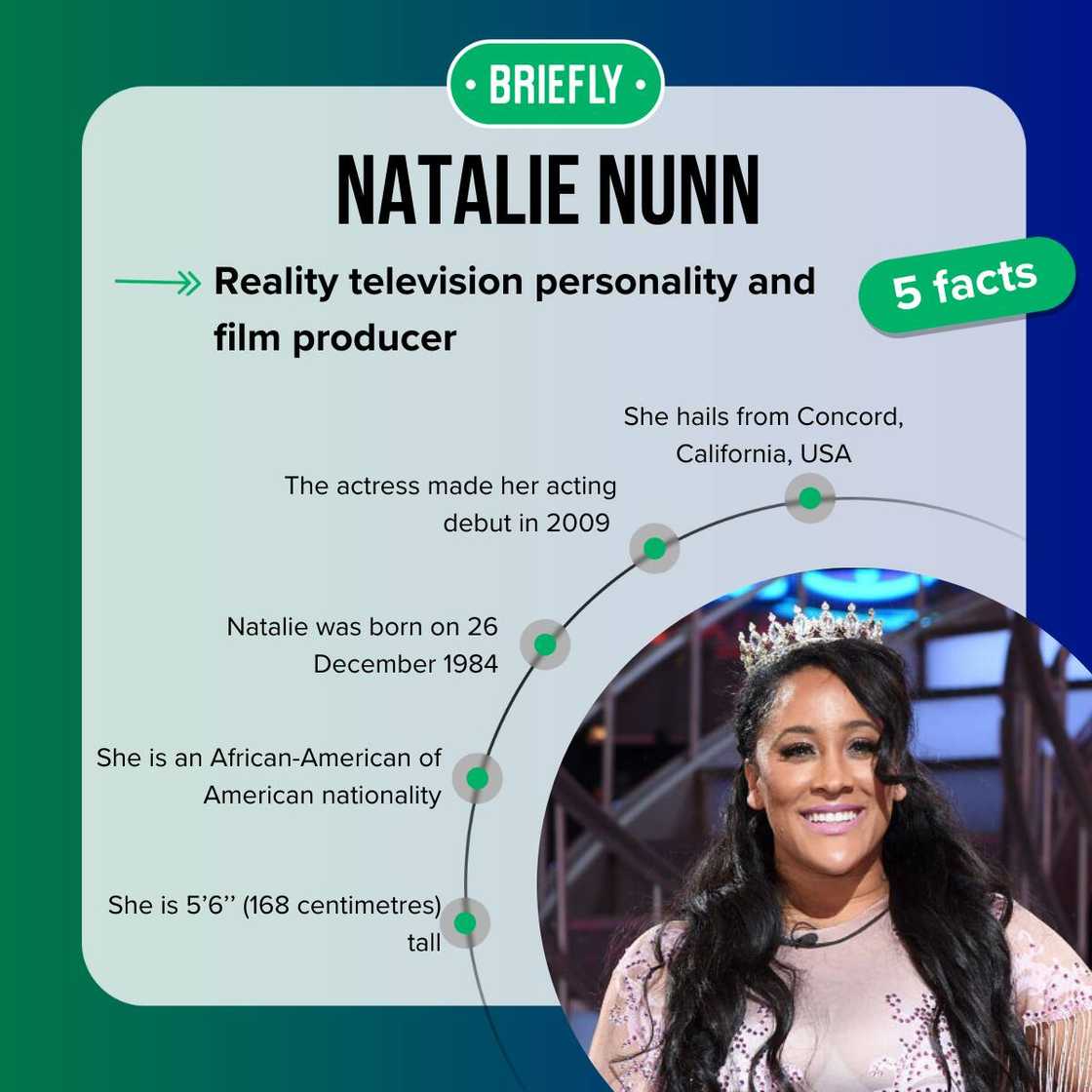 Natalie Nunn fast facts Natalie Nunn fast facts