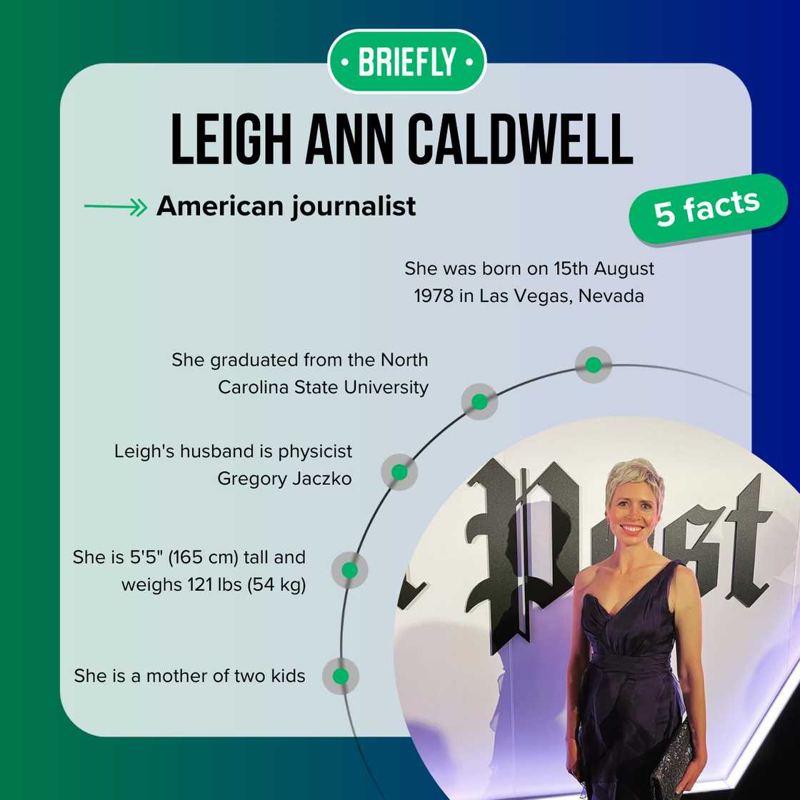Five facts about Leigh Ann Caldwell Five facts about Leigh Ann Caldwell