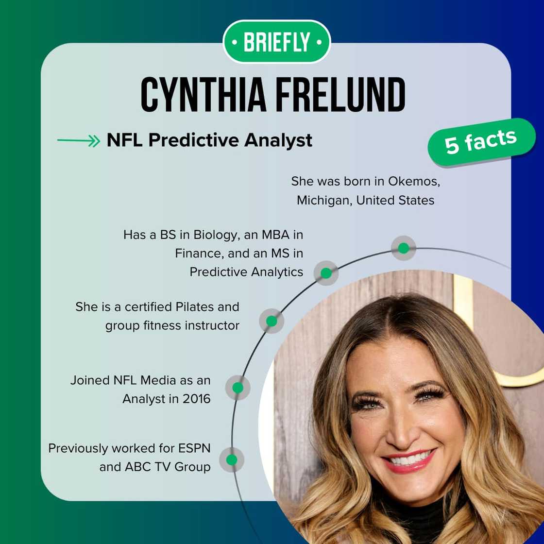Sports analyst Cynthia Frelund Sports analyst Cynthia Frelund