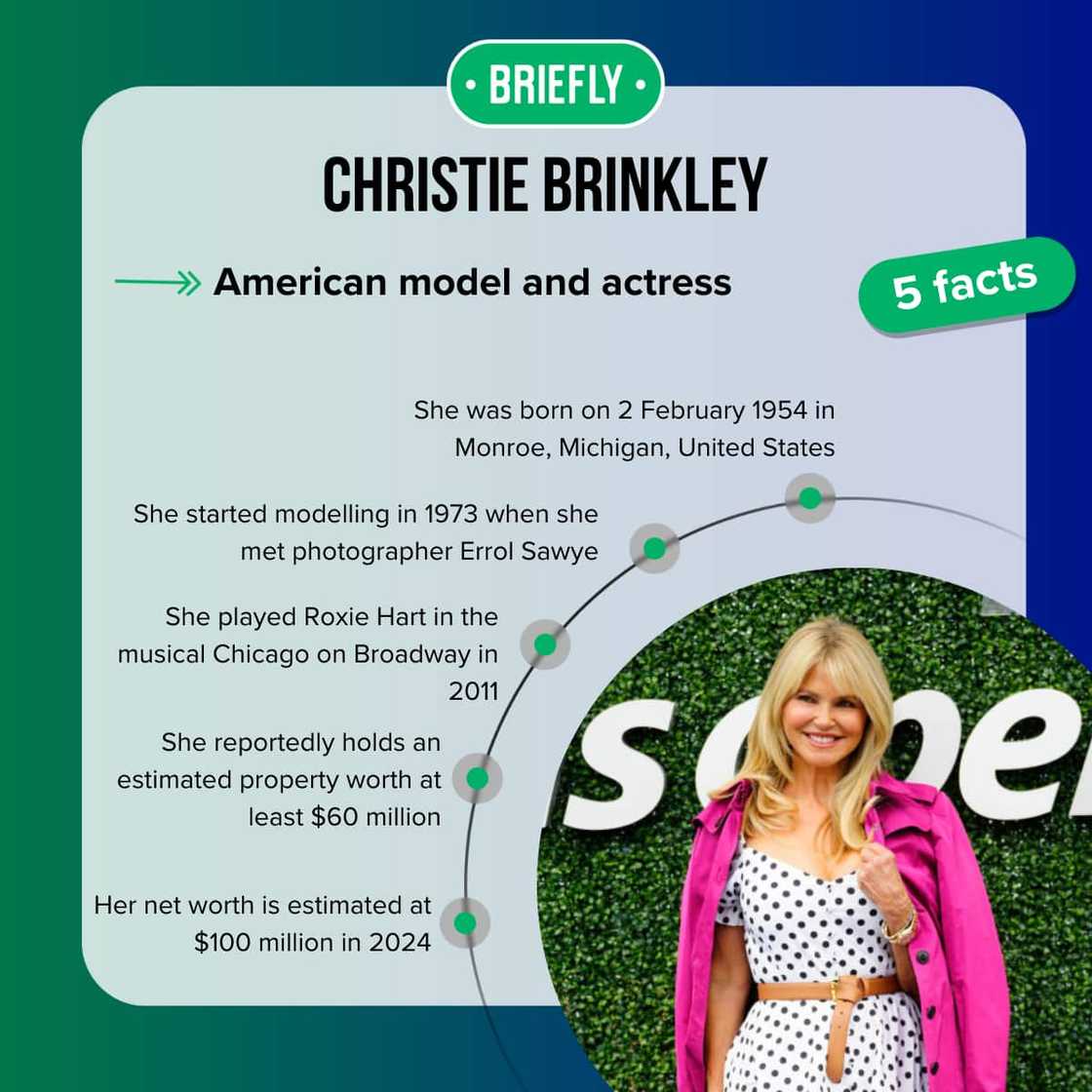 Christie Brinkley’s facts