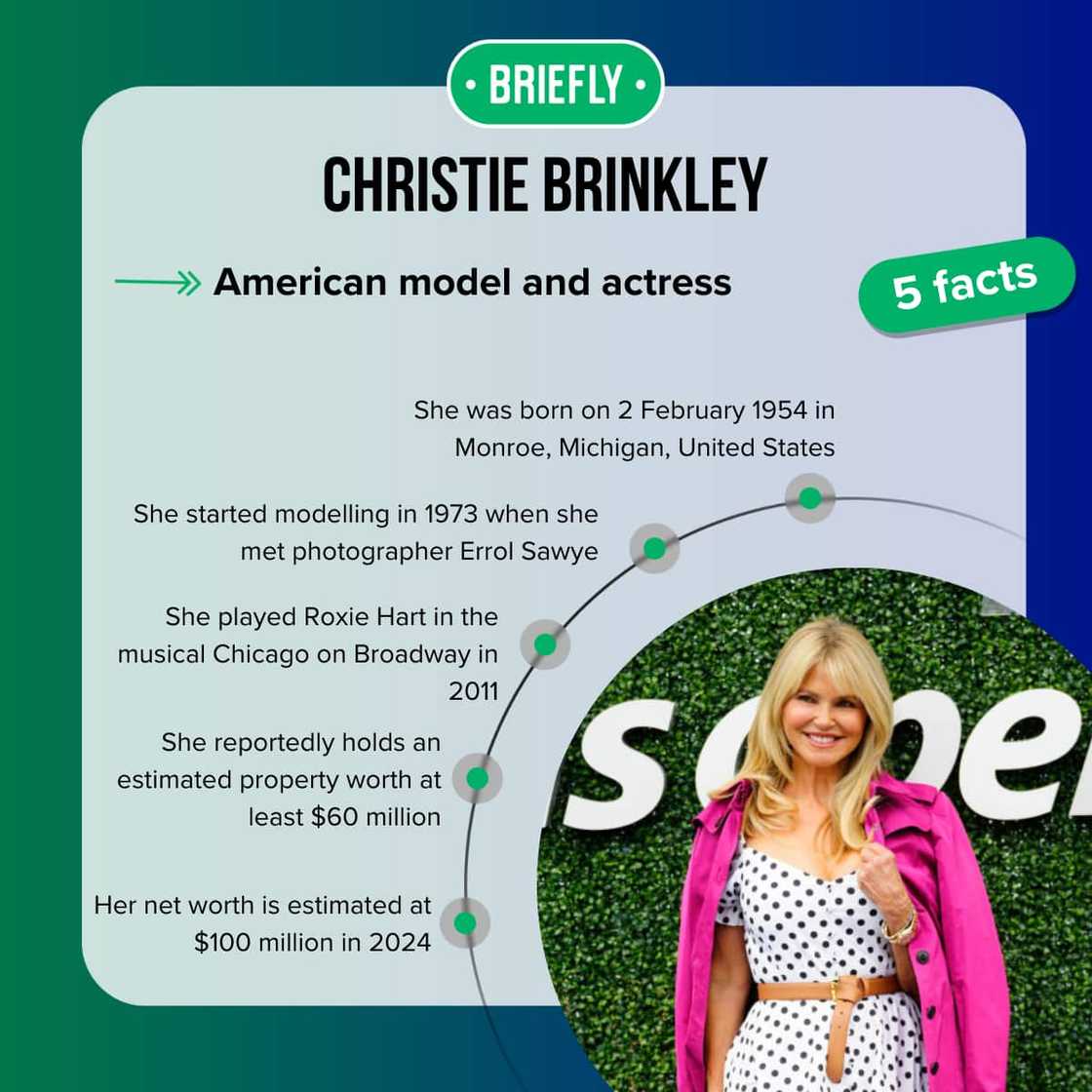 Christie Brinkley’s facts Christie Brinkley’s facts