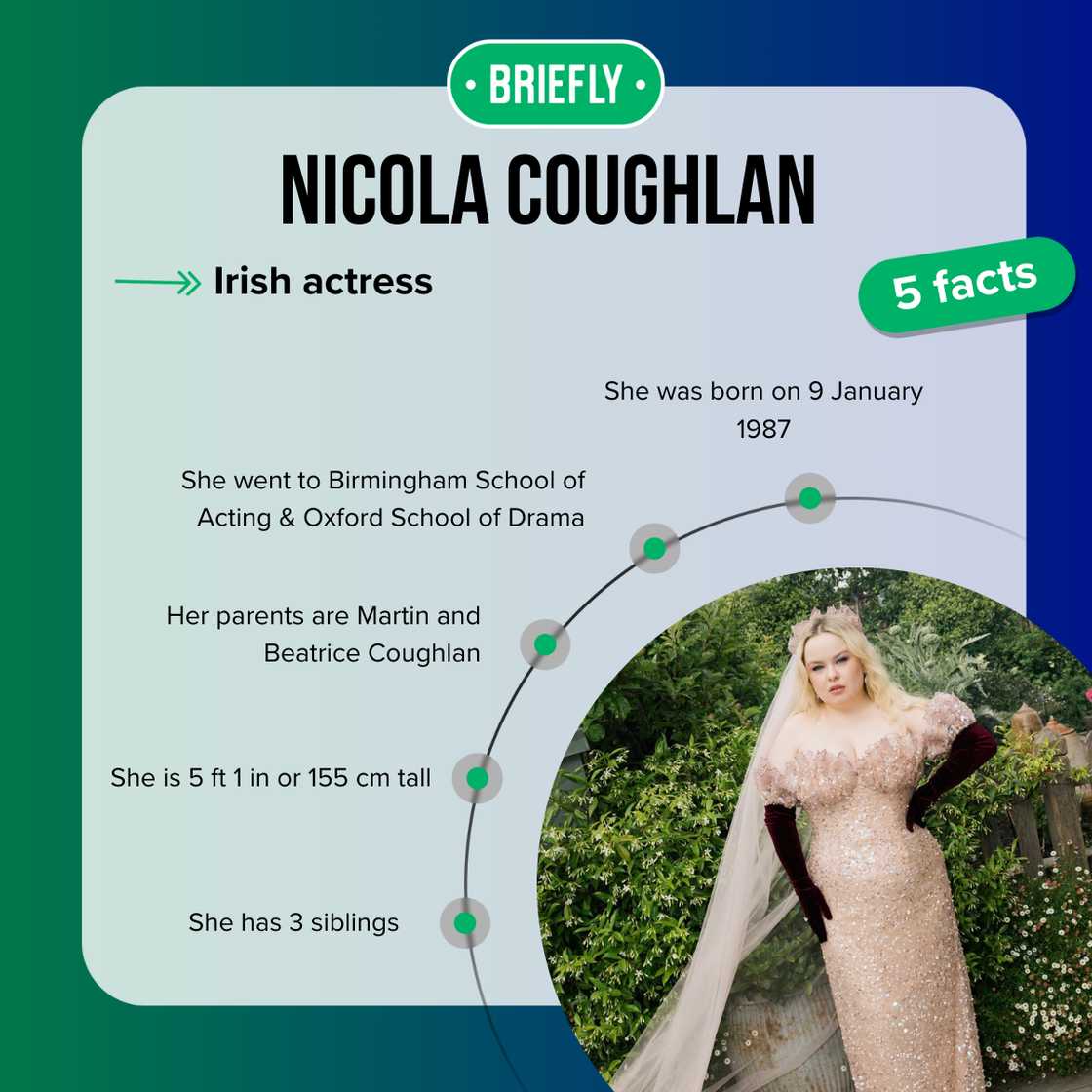 Top-5 facts about Nicola Coughlan