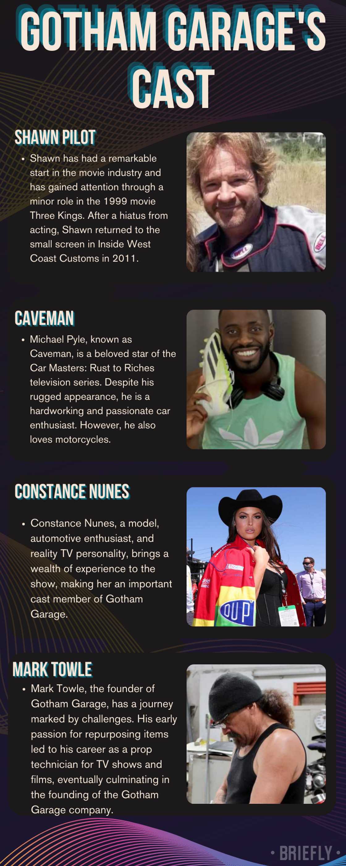 Gotham Garage's cast and salary Gotham Garage's cast and salary