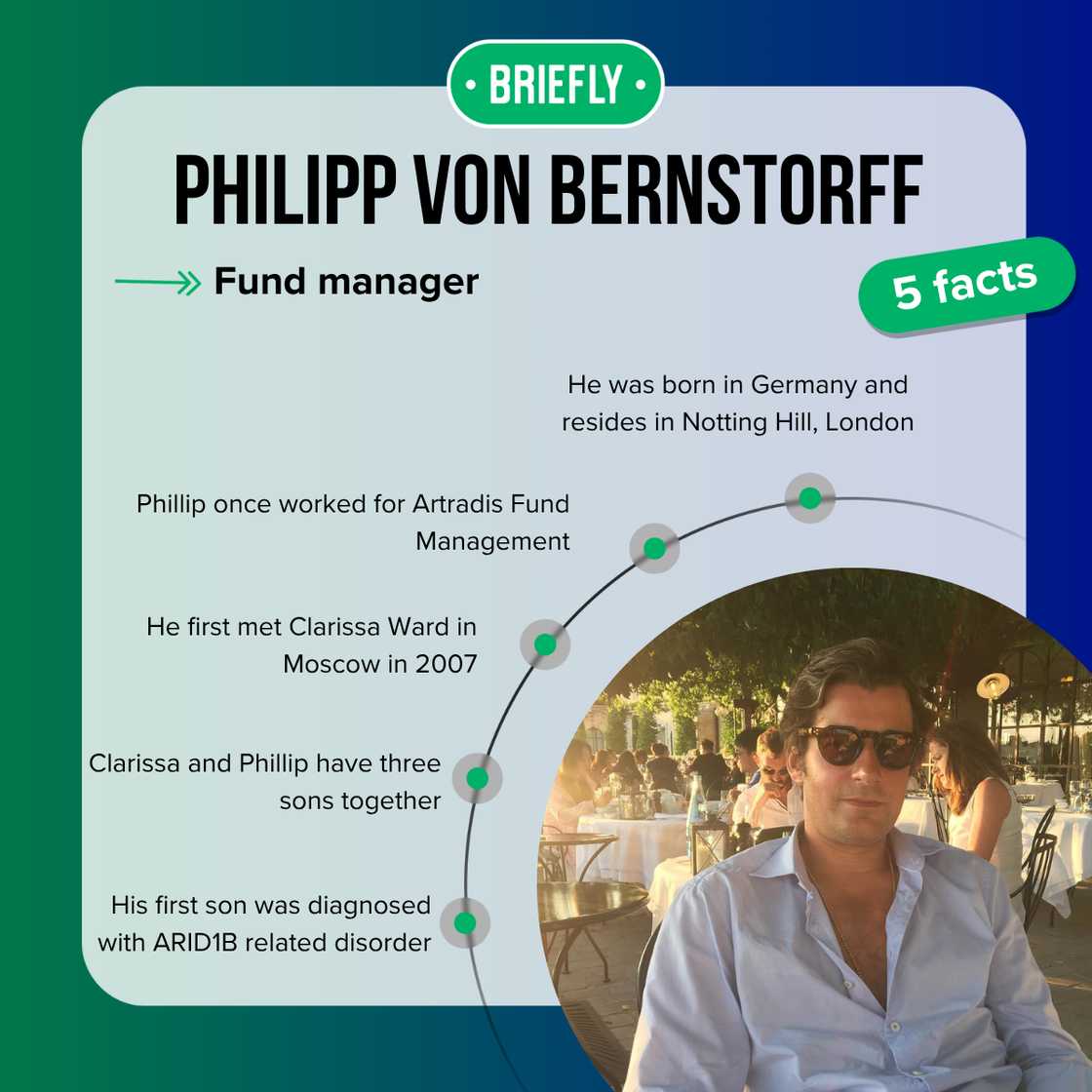 Top 5 facts about Philipp von Bernstorff Top 5 facts about Philipp von Bernstorff