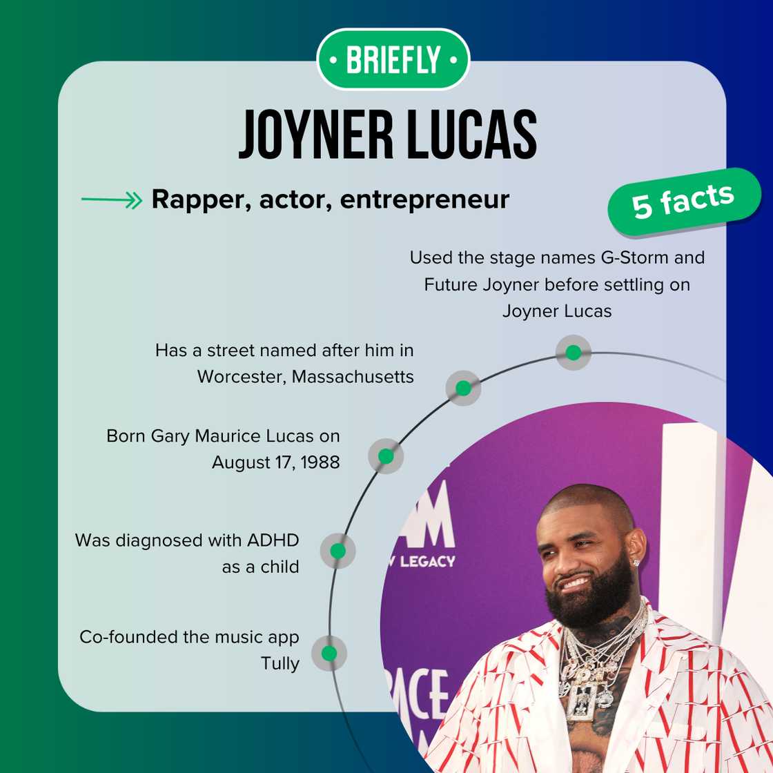 Joyner Lucas' facts Joyner Lucas' facts