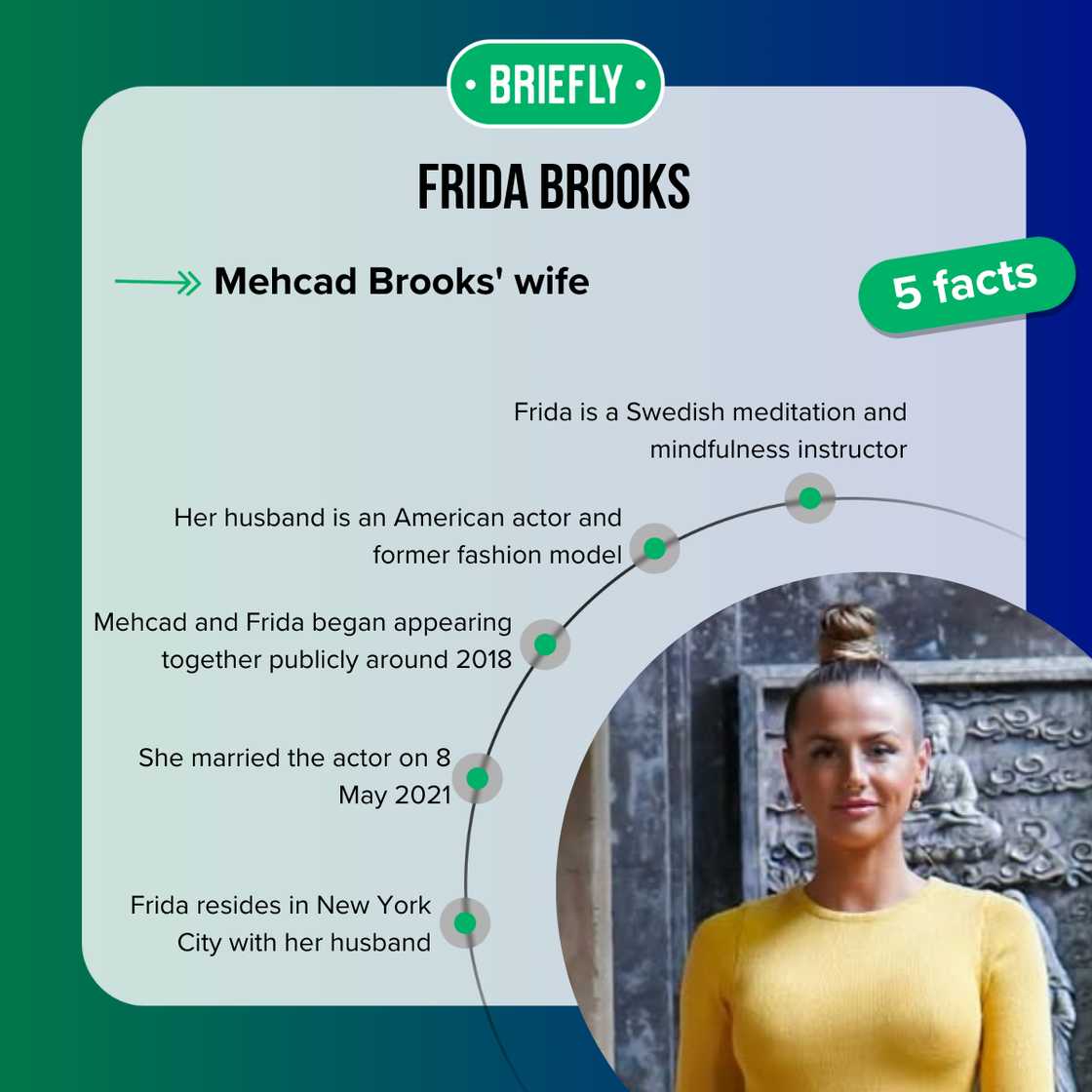 Facts about Frida Brooks Facts about Frida Brooks