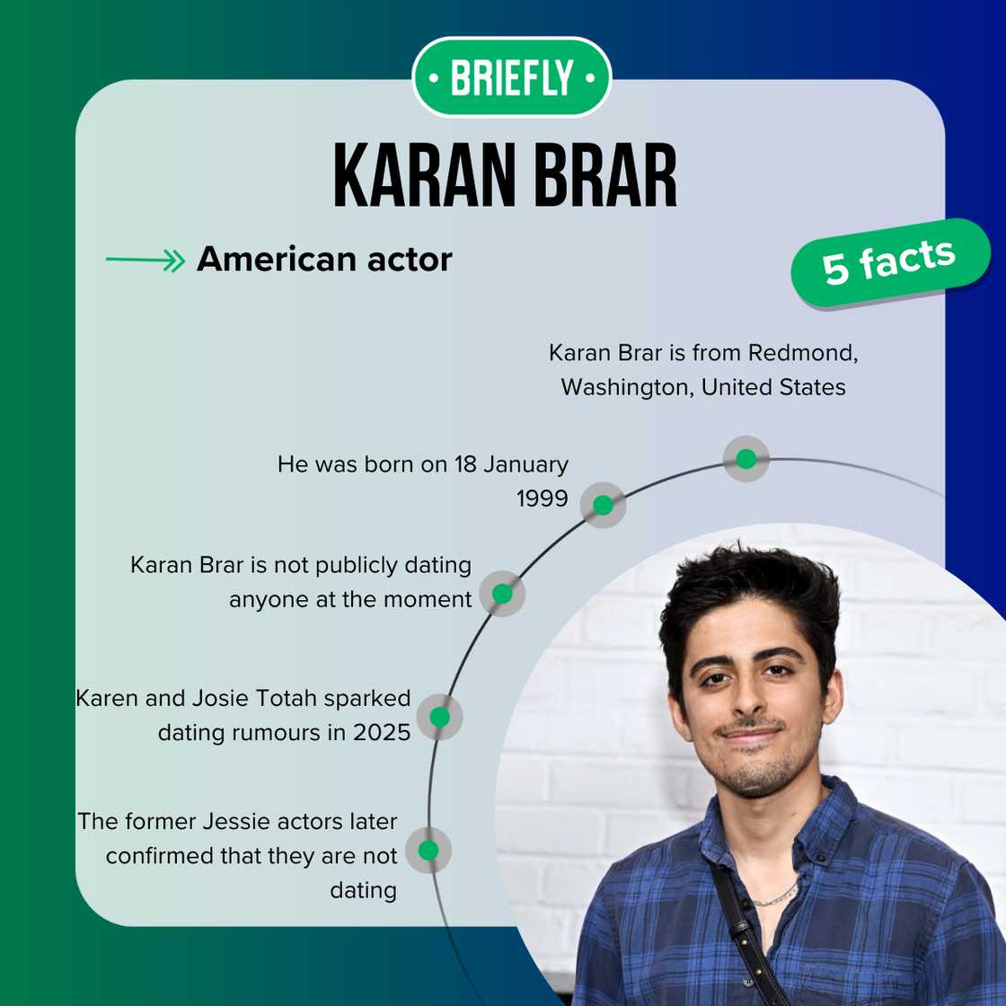 Five fast facts about Karan Brar. Five fast facts about Karan Brar.