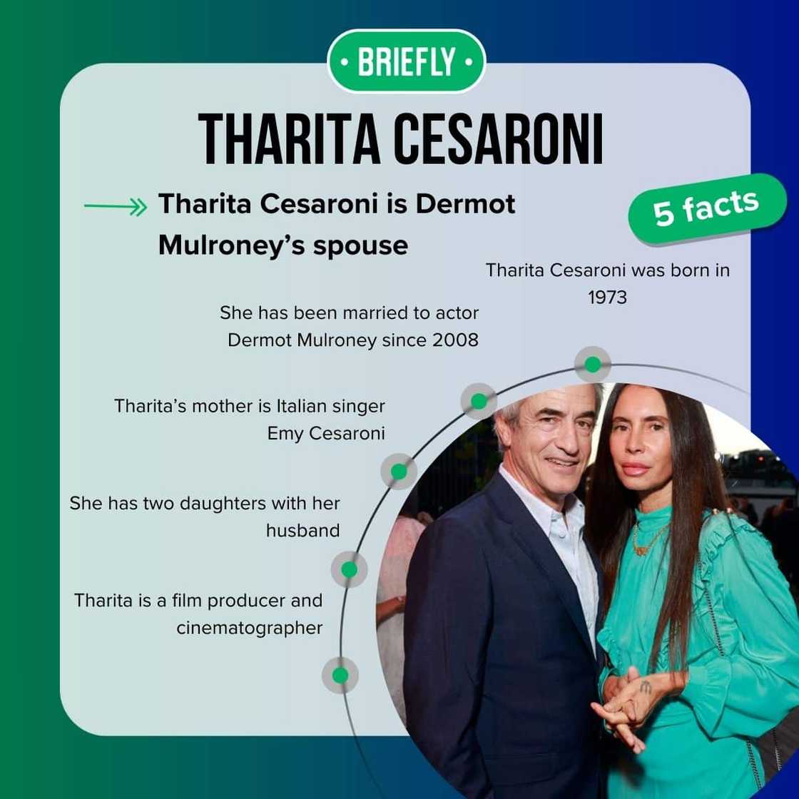 Facts about Tharita Cesaroni Facts about Tharita Cesaroni
