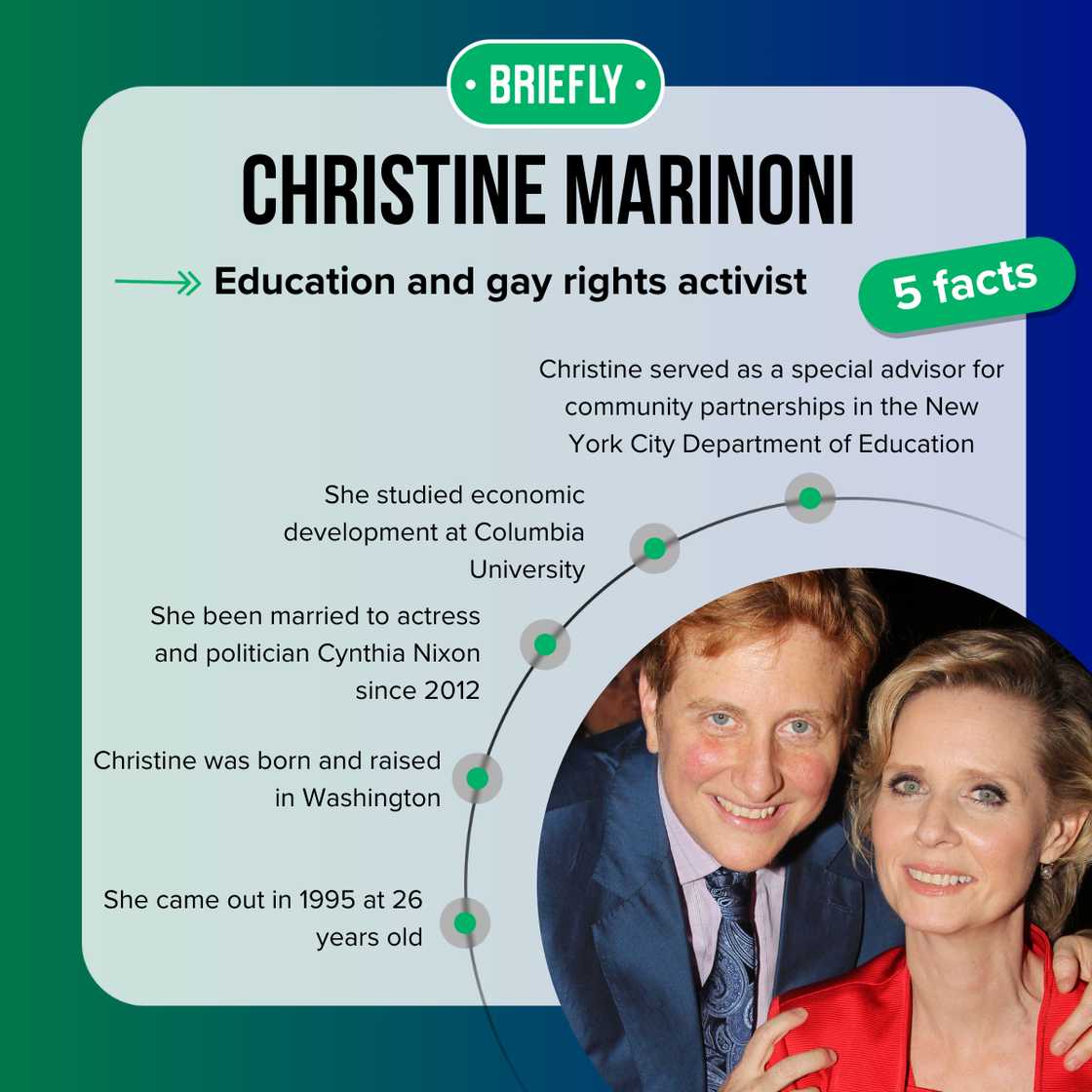 Christine Marinoni's facts Christine Marinoni's facts