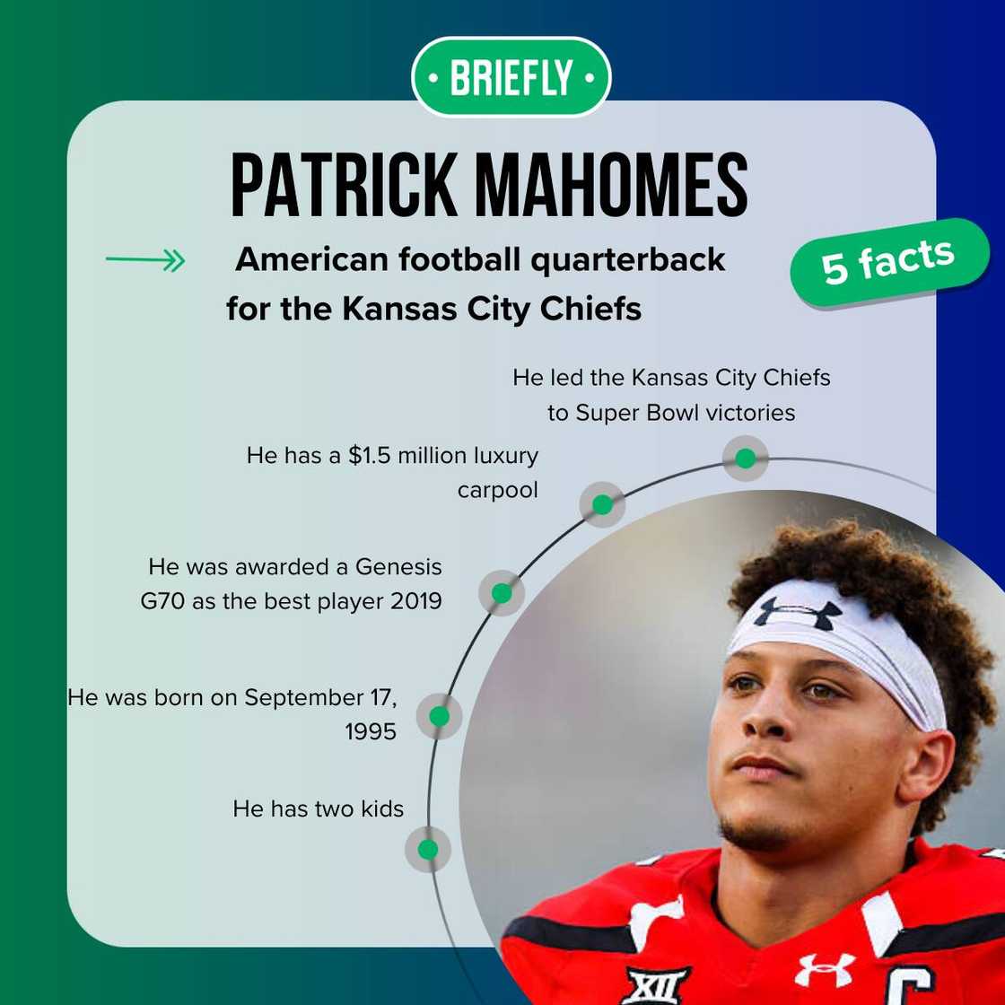 Patrick Mahomes posing for a photo Patrick Mahomes posing for a photo