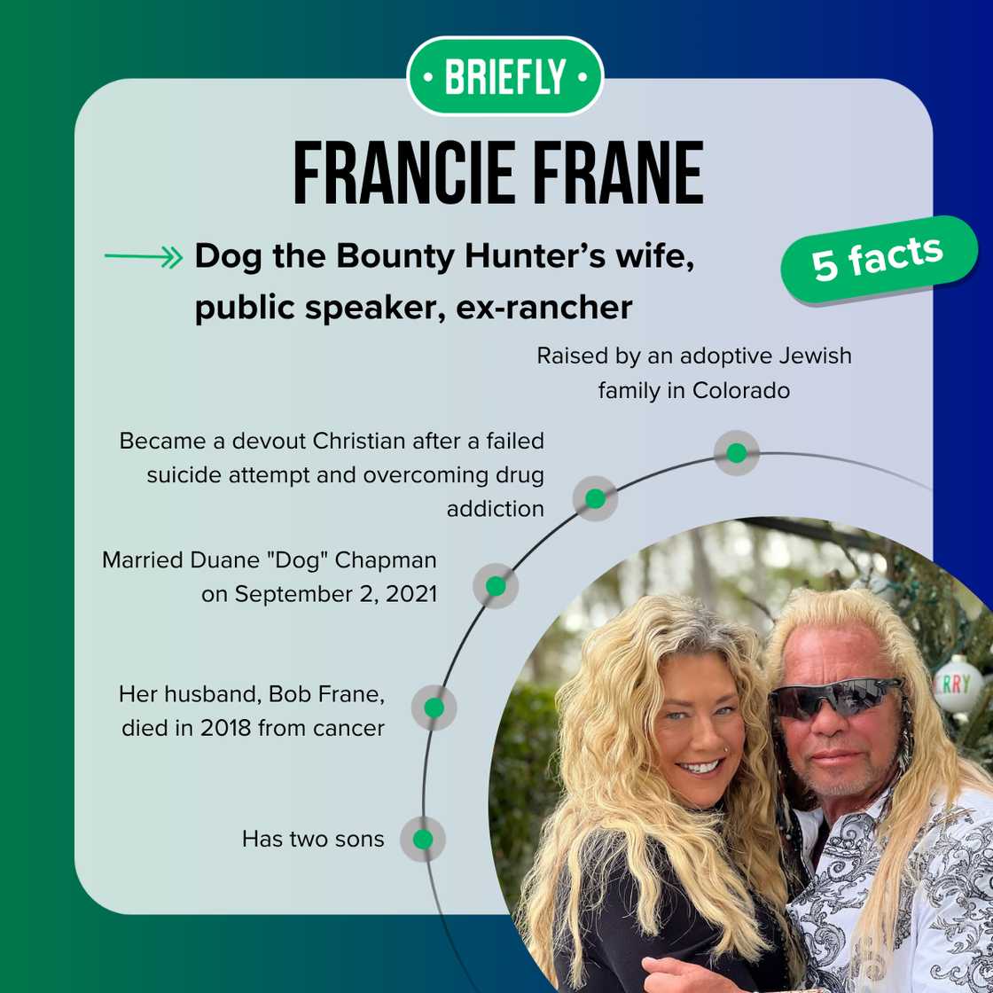 Francie Frane's facts