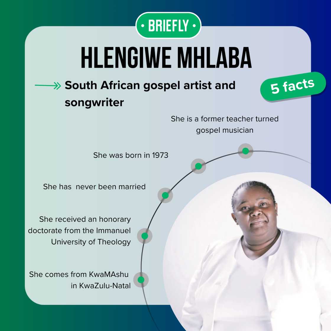 Top 5 facts about Hlengiwe Mhlaba