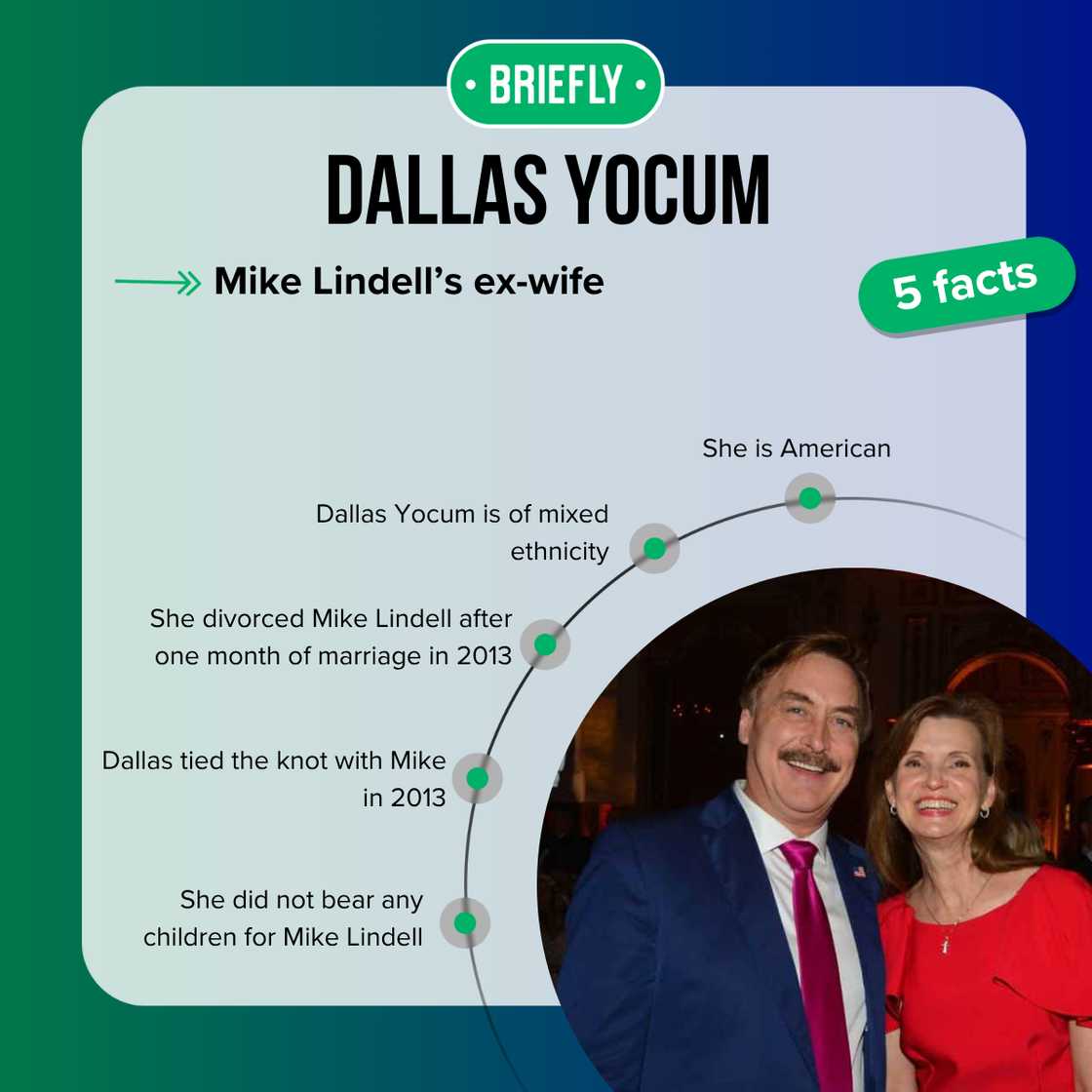 Top 5 facts about Dallas Yocum