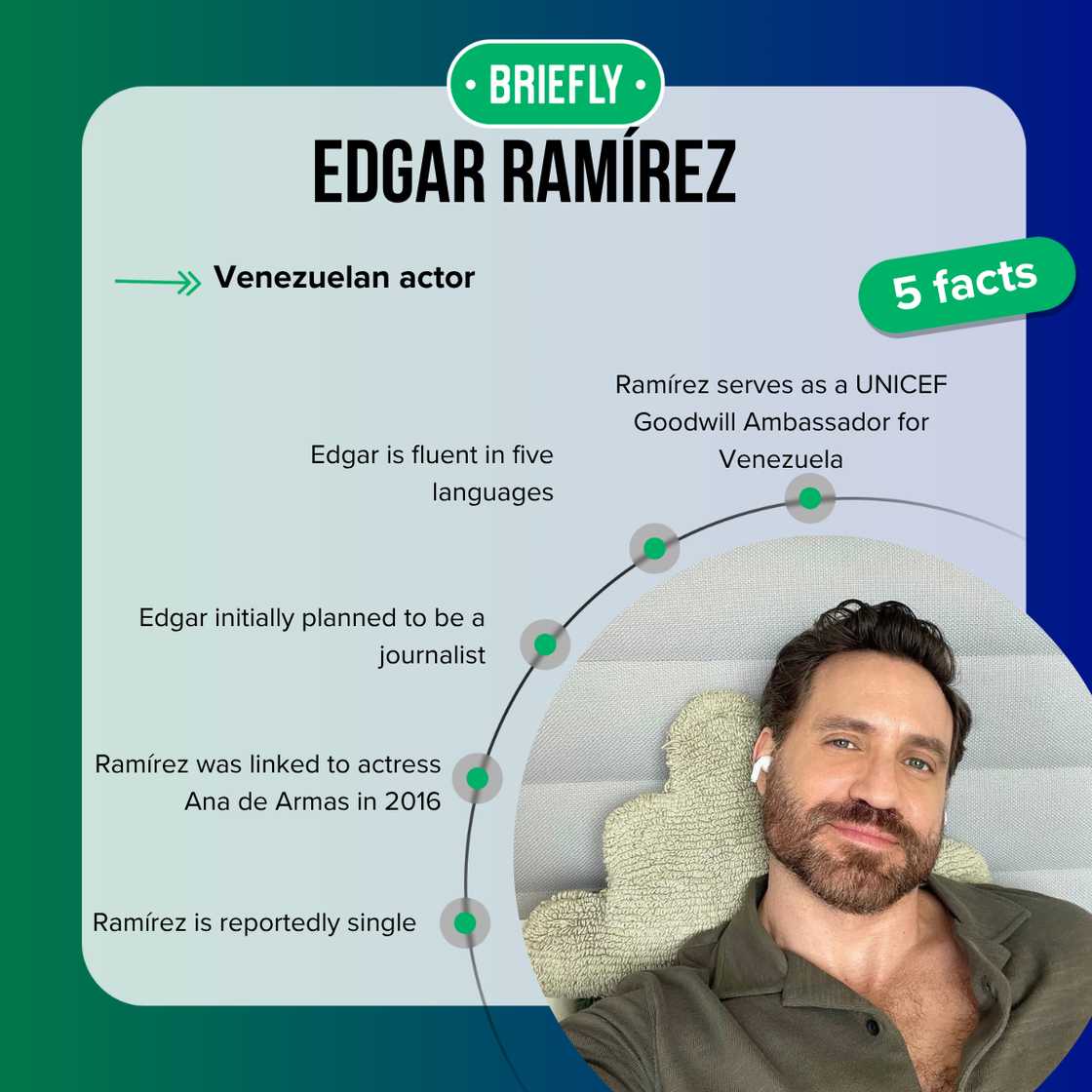 Edgar Ramírez and Ana de Armas were linked in 2016