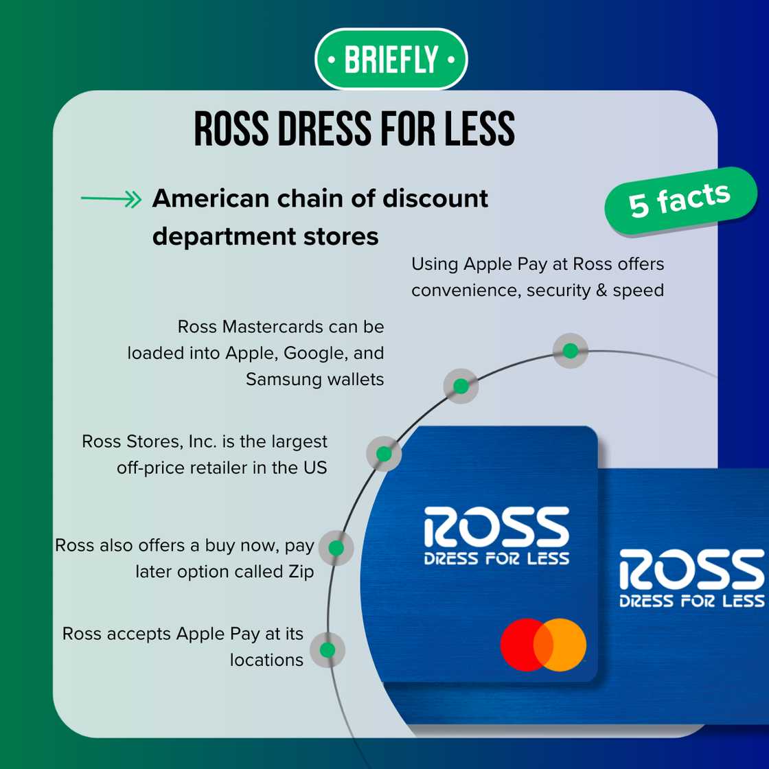 Ross credit card