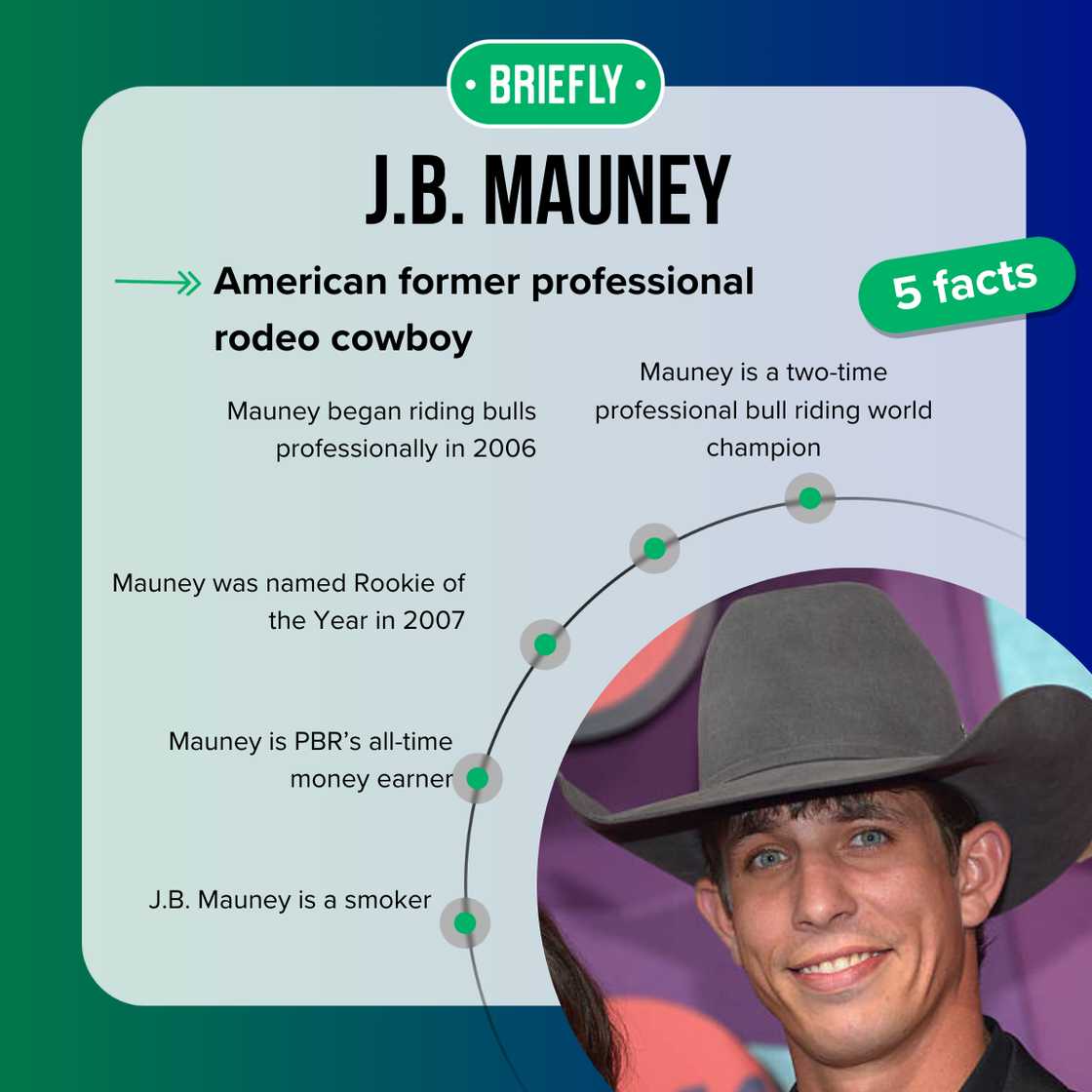 Mauney at an event