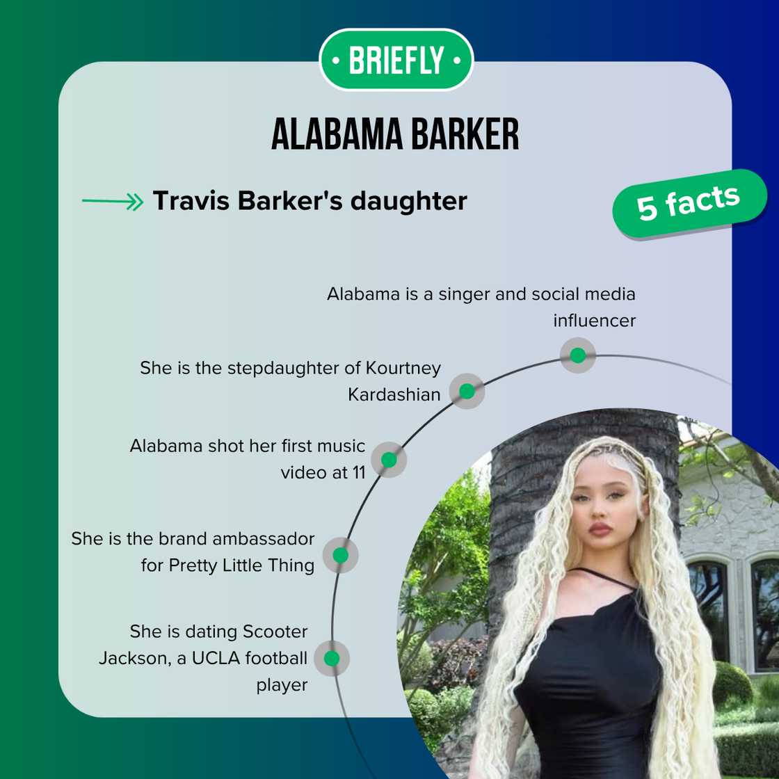 Facts about Alabama Barker Facts about Alabama Barker