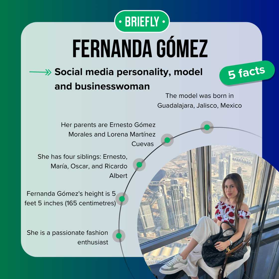 Top 5 facts about Fernanda Gómez Top 5 facts about Fernanda Gómez