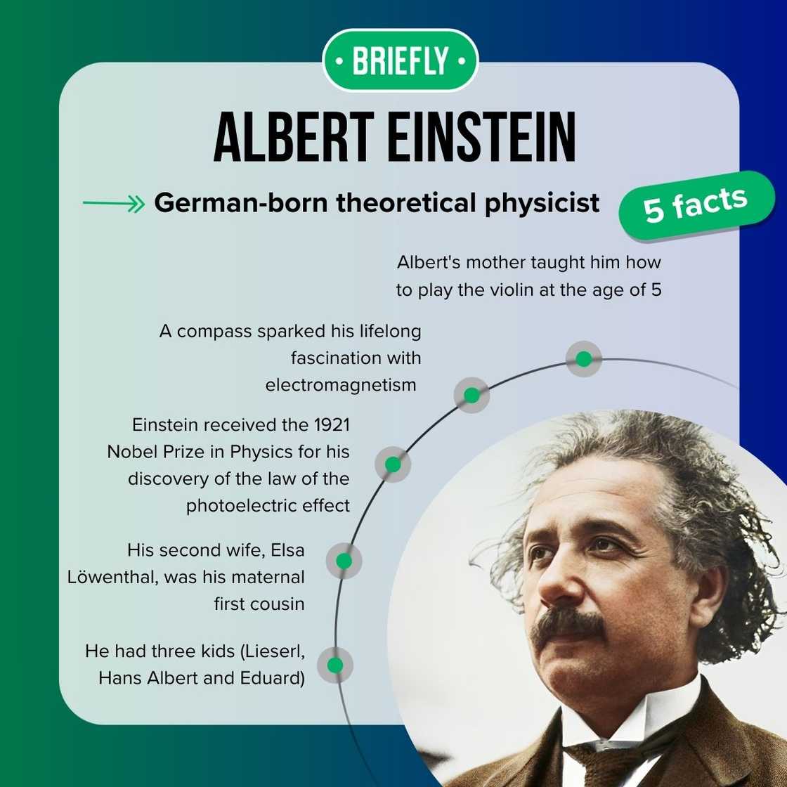 Albert Einstein's facts Albert Einstein's facts