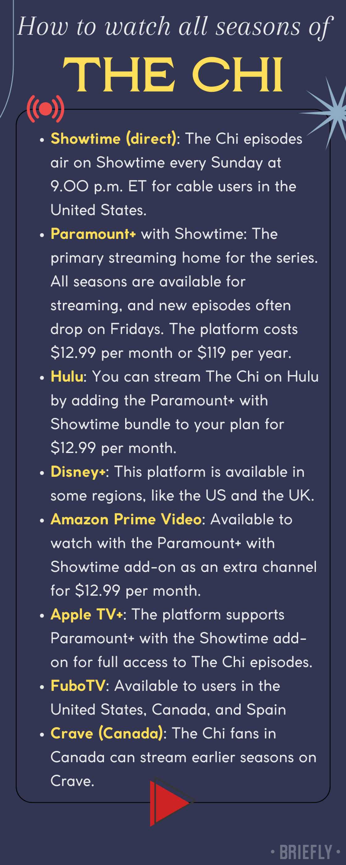 How to watch all seasons of The Chi